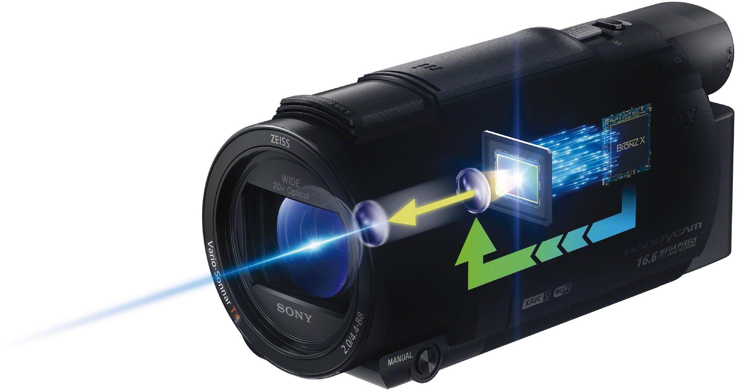 Sony Camcorder »FDRAX53VGPDI.EU«, 4K Ultra HD, NFC-WLAN (Wi-Fi), 20 fachx opt. Zoom, inkl. CG-60 Mikrofon & JOBY GorillaPod
