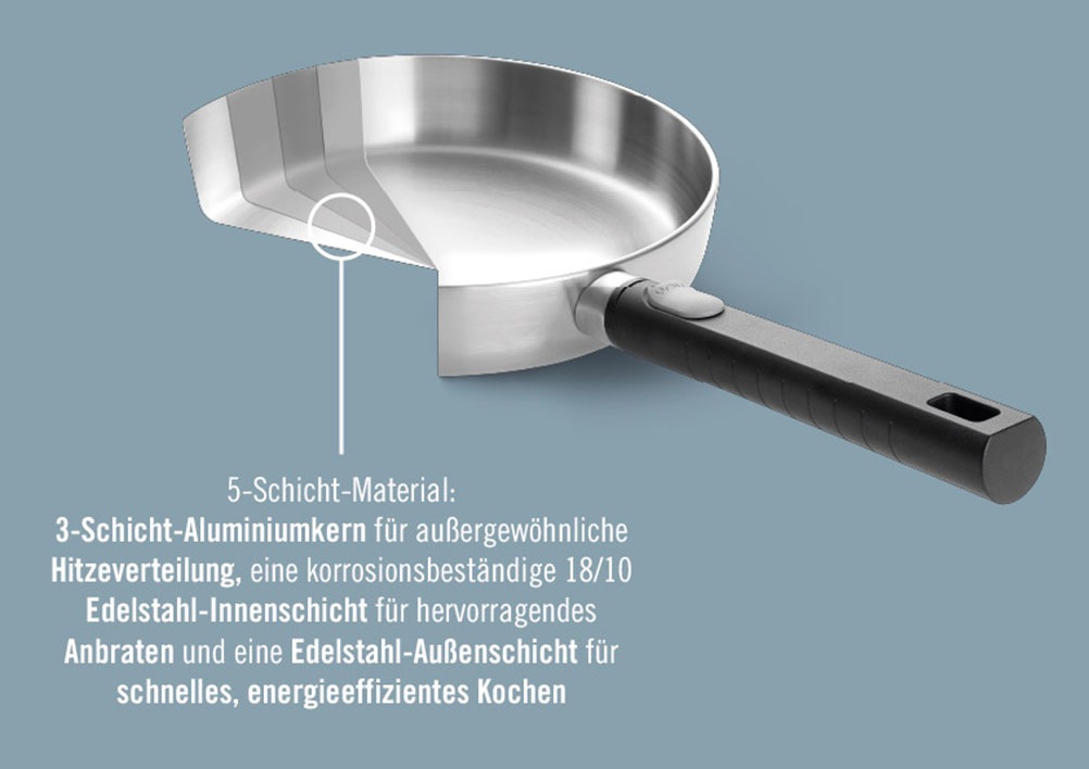 WOLL Schmorpfanne »Logic Steel« Edelstahl 18/10 1 Stk. tlg. 5-Schicht-Aufbau