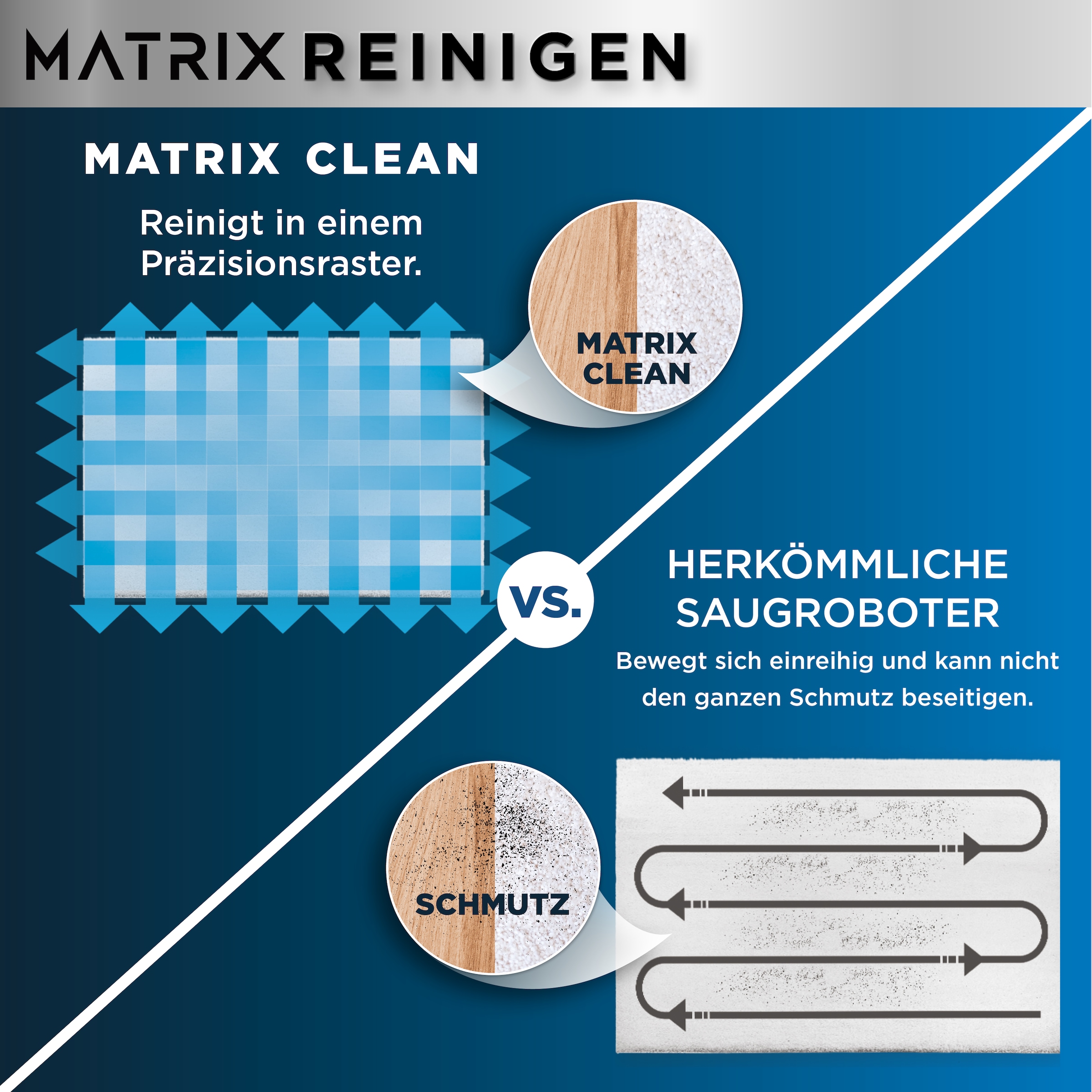 Shark Nass-Trocken-Saugroboter »RV2620WAEU Matrix Plus 2-in-1«, Wischen & Saugen mit automatischem Entleerungssystem
