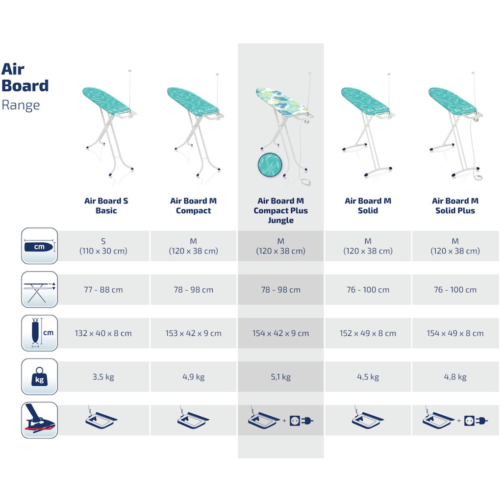 Leifheit Bügelbrett »AirBoard M Comp.Plus Jungle«, Bügelfläche 120 cmx38 cm, Made in Europe