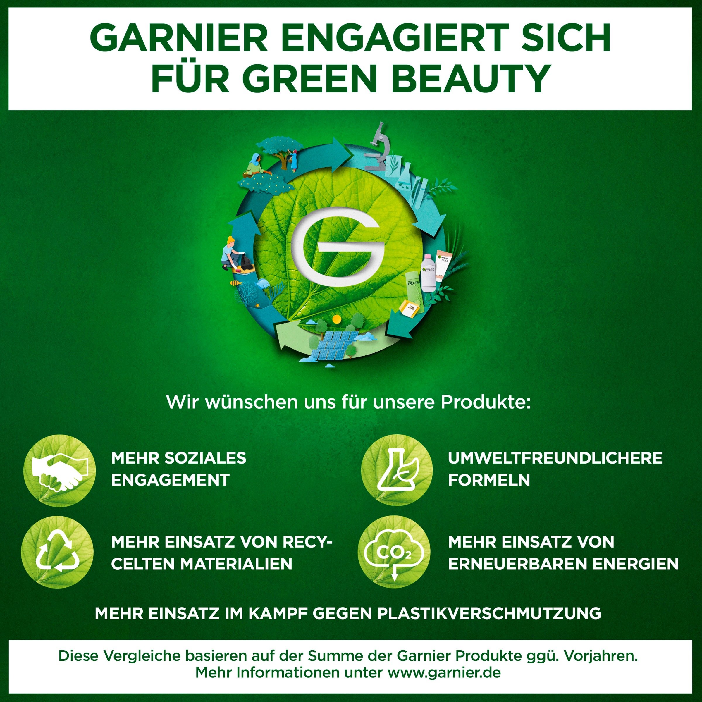 GARNIER Pflege-Set »BB Cream und Aloe Coffret«, mit hoher Wirksamkeit