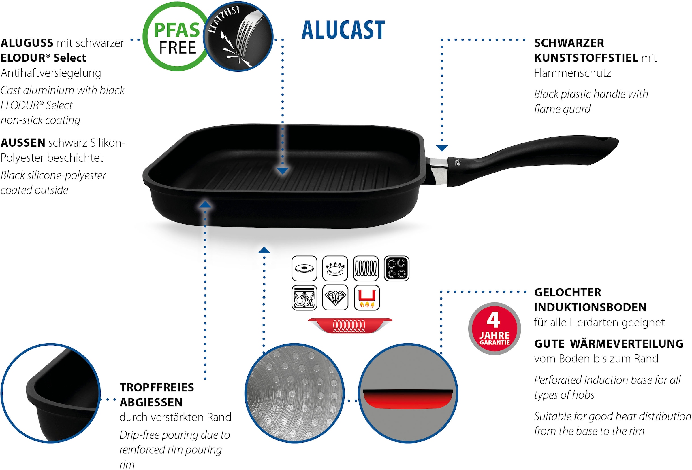 Elo Grillpfanne »Alucast«, Aluminiumguss, (1 tlg.), 28x28 cm, ELODUR® Select Versiegelung, Induktion, inkl. Servierzange