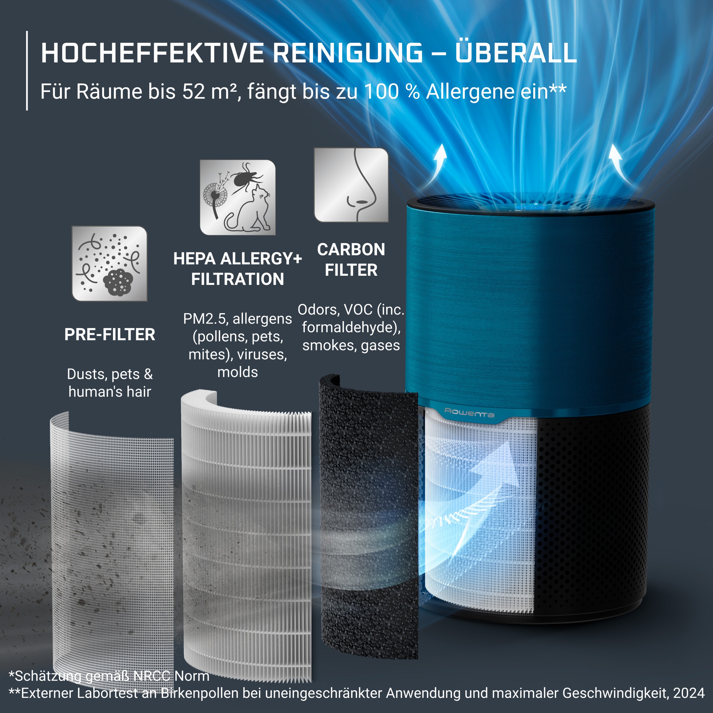 Rowenta Luftreiniger »Pure Air Compact« für 52 qm Räume bis 52 m², 3-in-1 Filterung, Echtzeit-Luftqualitätsanzeige