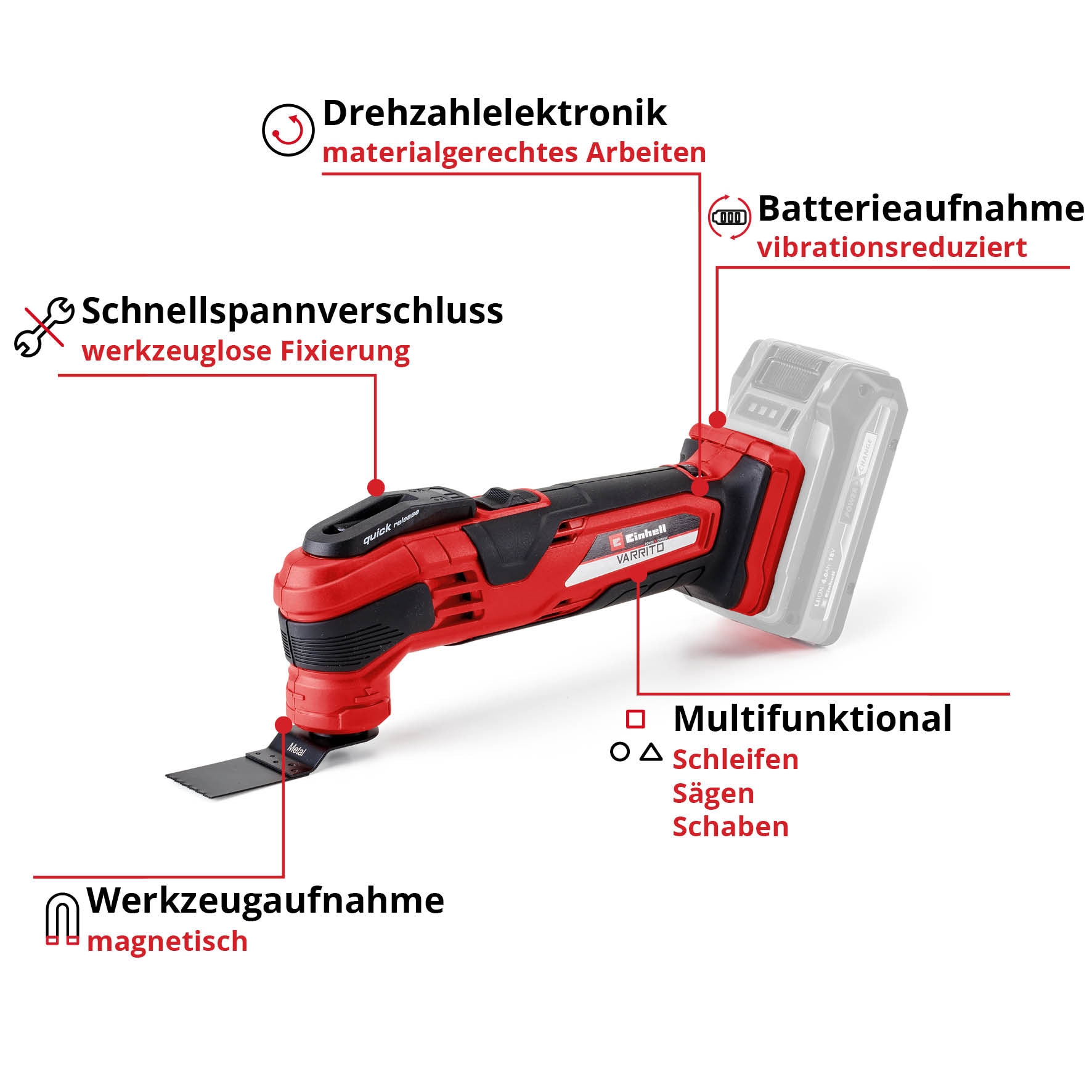Einhell Akku-Multifunktionswerkzeug »VARRITO + 2,5Ah St.-Kit«, (Set), inkl. Akku und Ladegerät