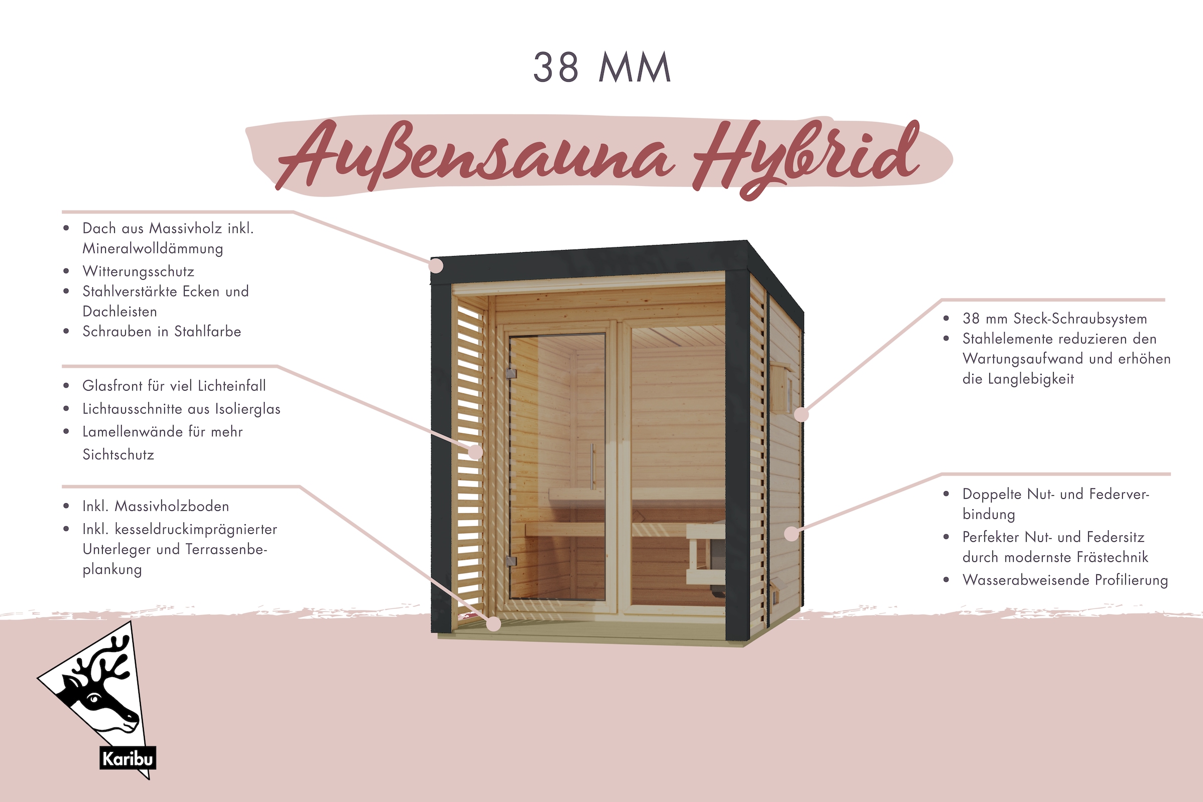 Karibu Saunahaus »Adrian 4« verschiedene Varianten