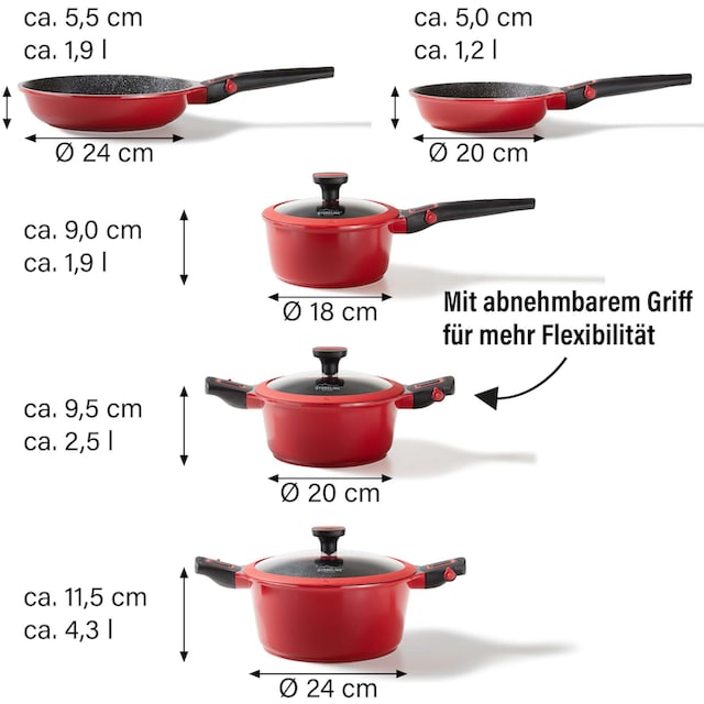 STONELINE Topf-Set »Imagination PLUS«, Aluminiumguss, (8 tlg.), mit  abnehmbaren 3-Stufen-Sicherheitsgriffen, Induktionsgeeignet bestellen | BAUR