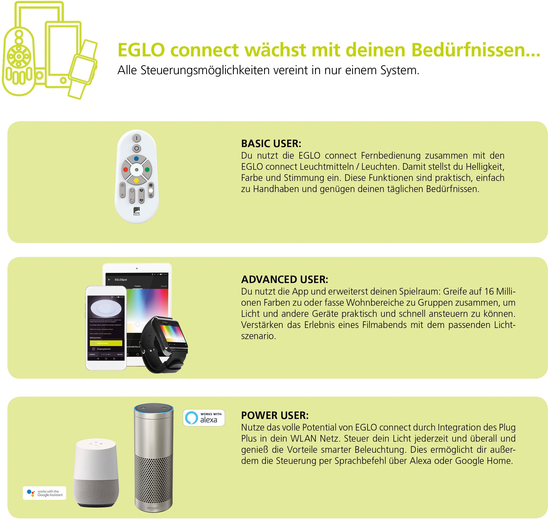 EGLO Einbauleuchte »FUEVA-C«, 1 flammig, Leuchtmittel LED-Board | LED fest integriert, EGLO CONNECT, Steuerung über APP + Fernbedienung, BLE, CCT, RGB