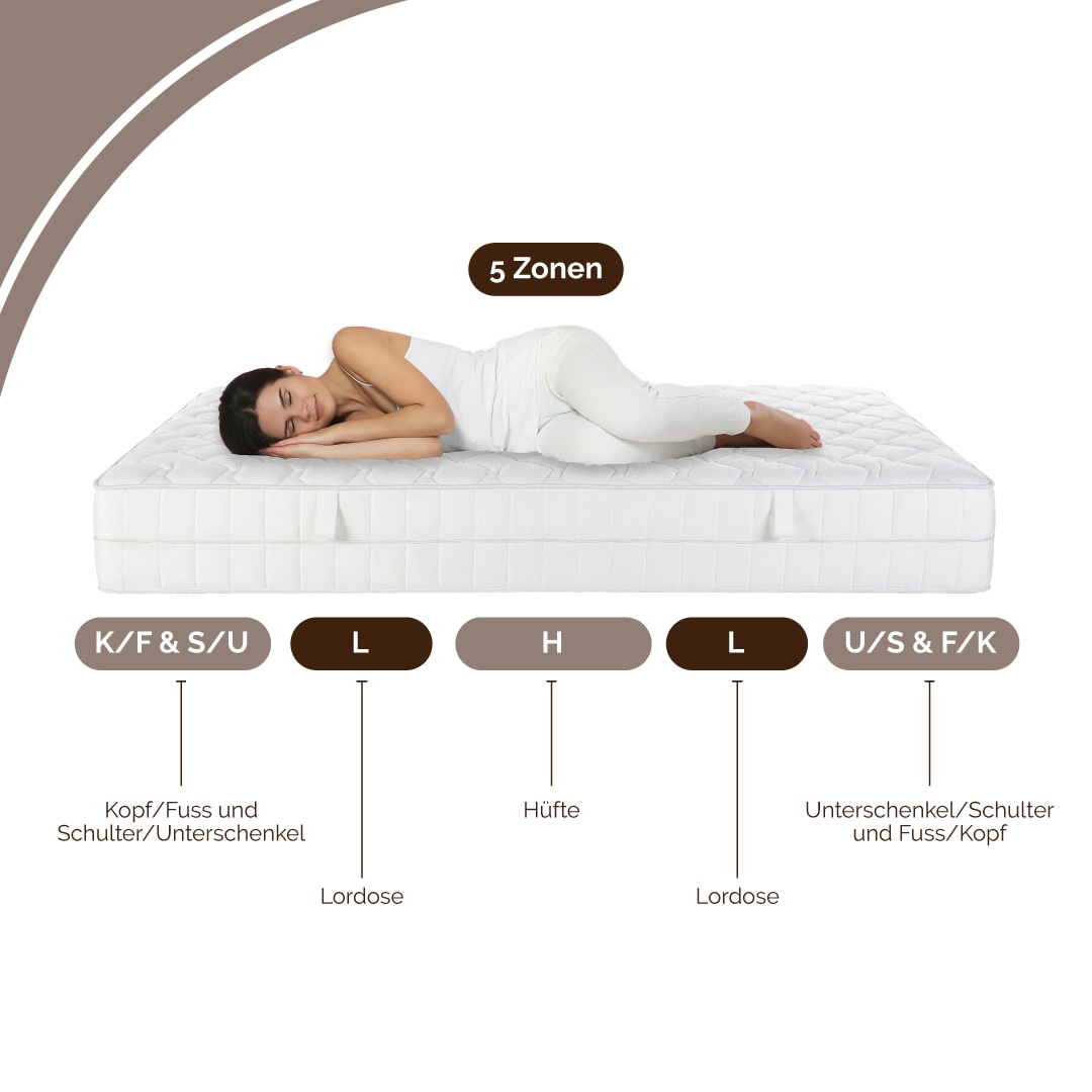 DI QUATTRO Komfortschaummatratze »Matratze Airy Form Luxus, Matratze in 90x200 cm und weiteren Größen« 29 cm hoch 1 Stk. tlg. Die Matratze, die atmet. Extra hoch und komfortabel, Schnäppchenpreis