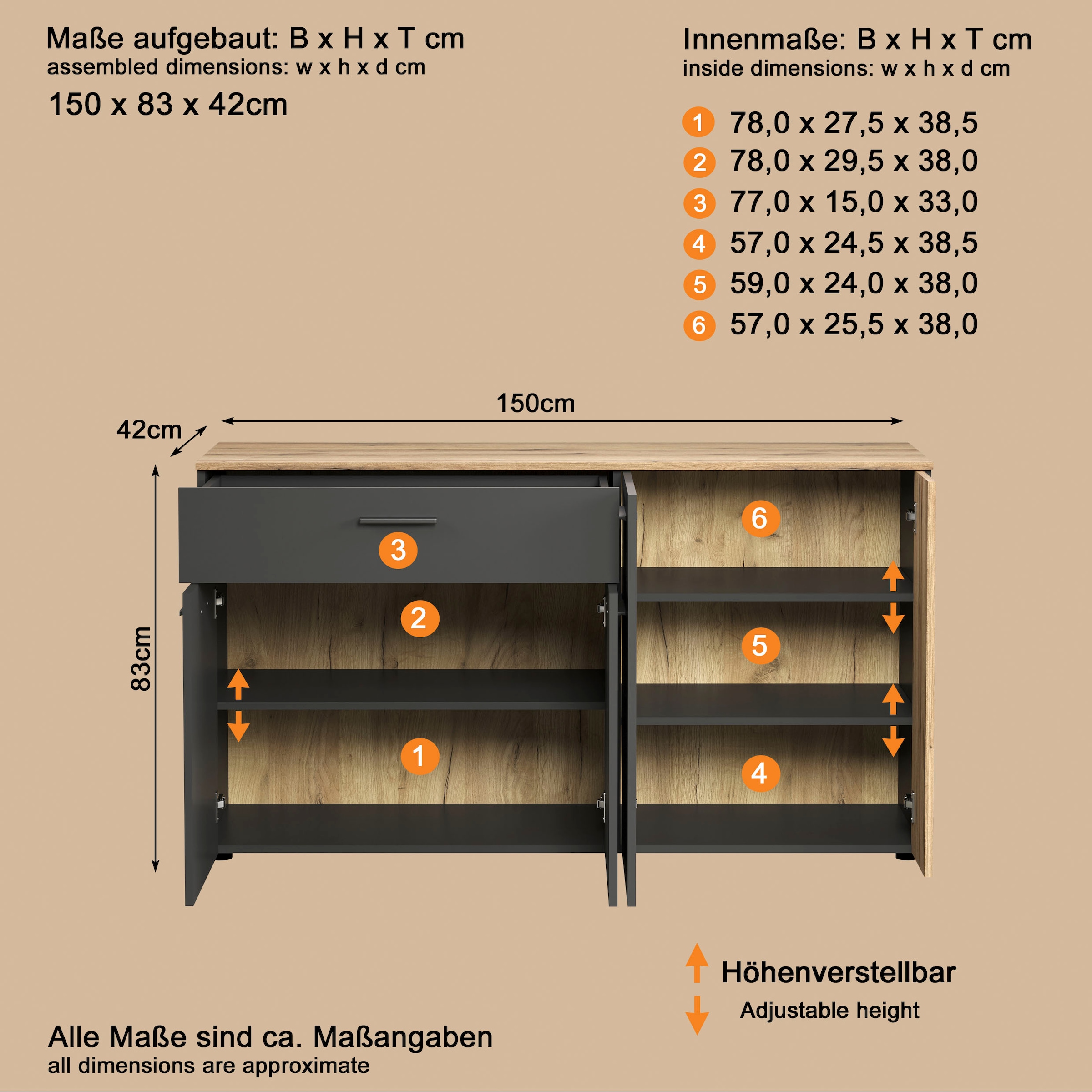 INOSIGN Sideboard »Estepona« 1 Stk. tlg. Kommode, Akustikpaneel-Look; Breite 150 cm