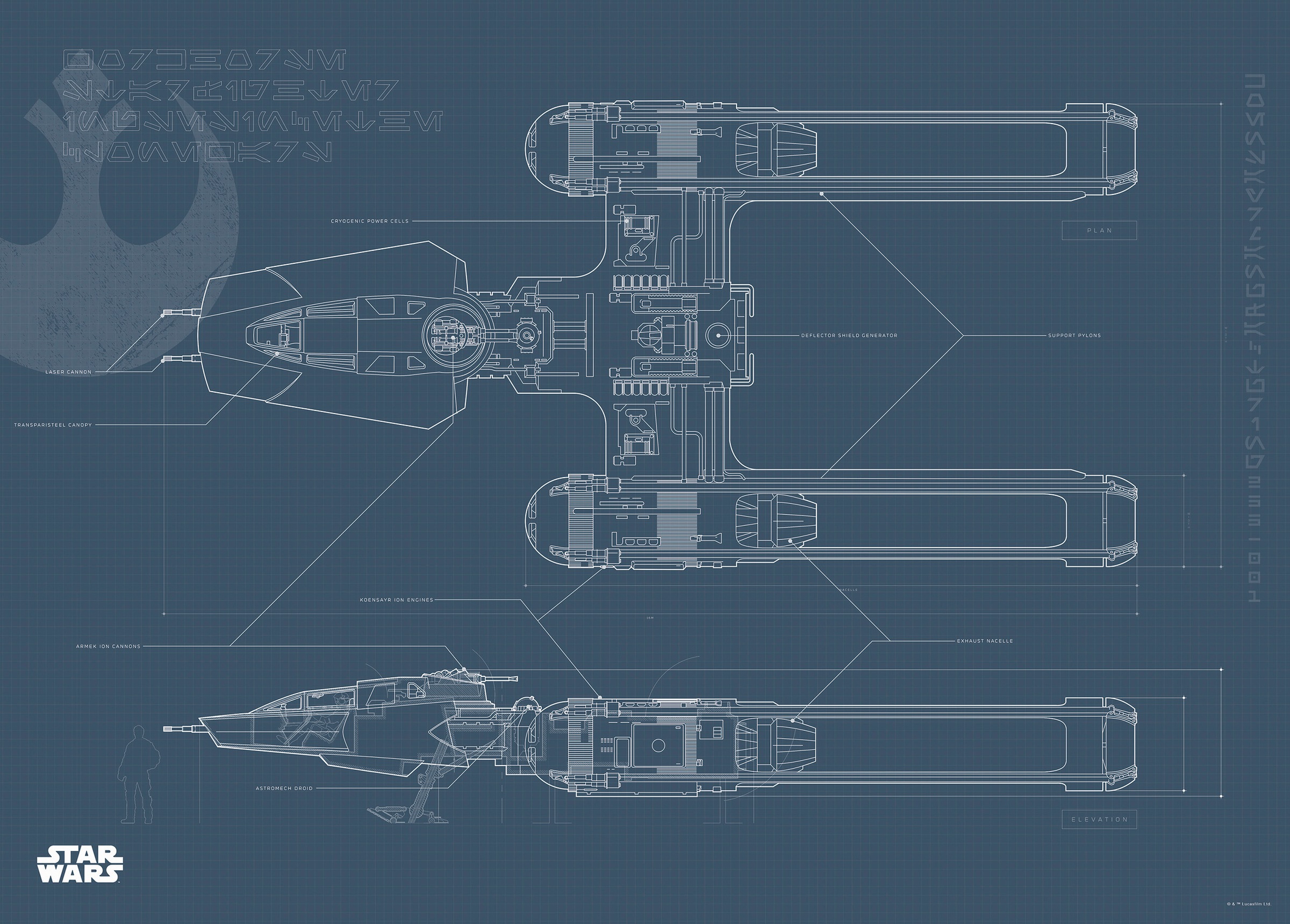 Komar Poster »Star Wars EP9 Blueprint Y-Wing...