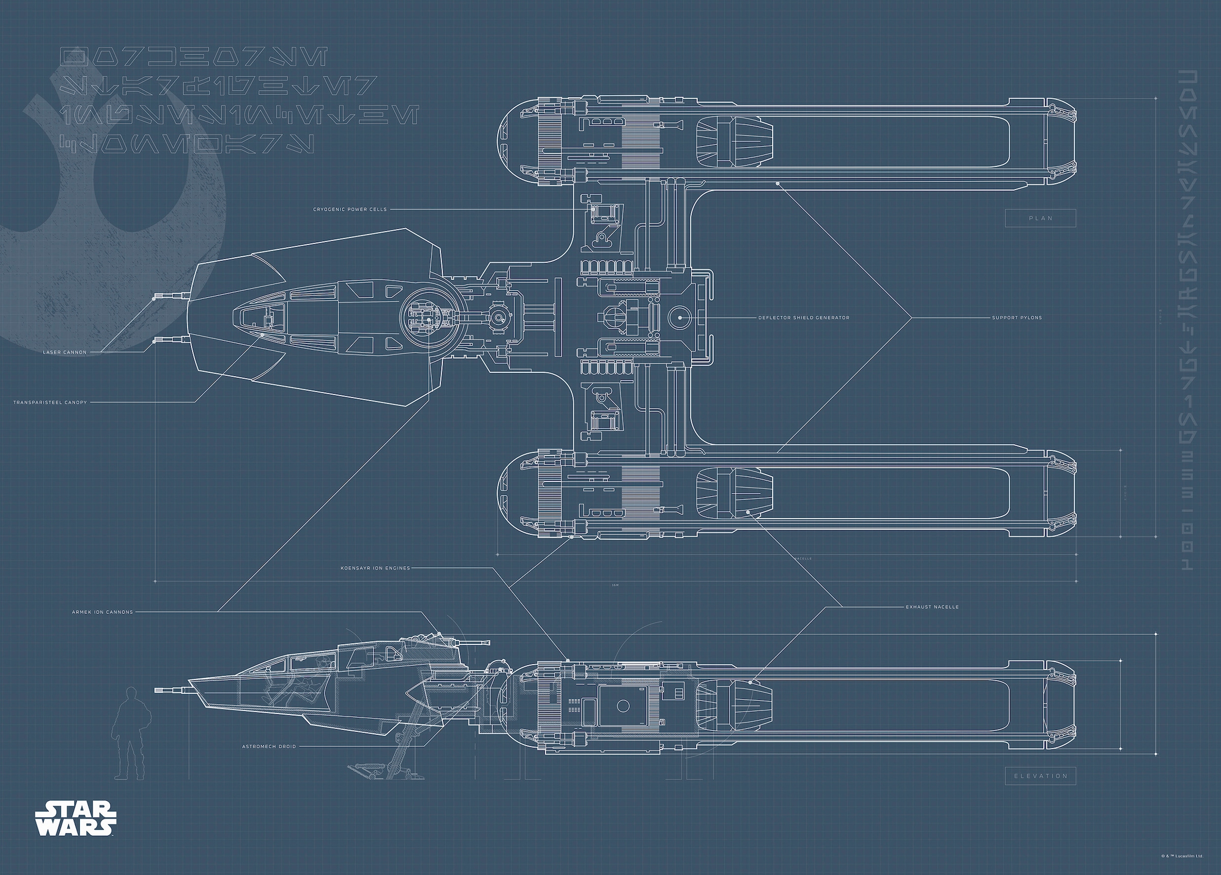Komar Bild "Star Wars EP9 Blueprint Y-Wing" Star Wars 1 Stk. tlg. Wandbild günstig online kaufen