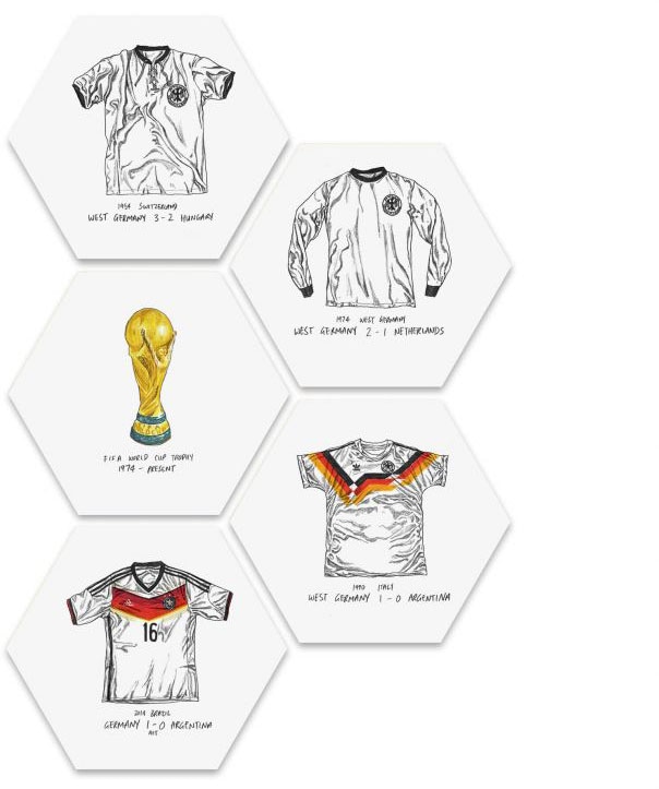 Wall-Art Mehrteilige Bilder »Fußballtrikots Deutschland Set«, bestellen BAUR 5 St.) (Set, 