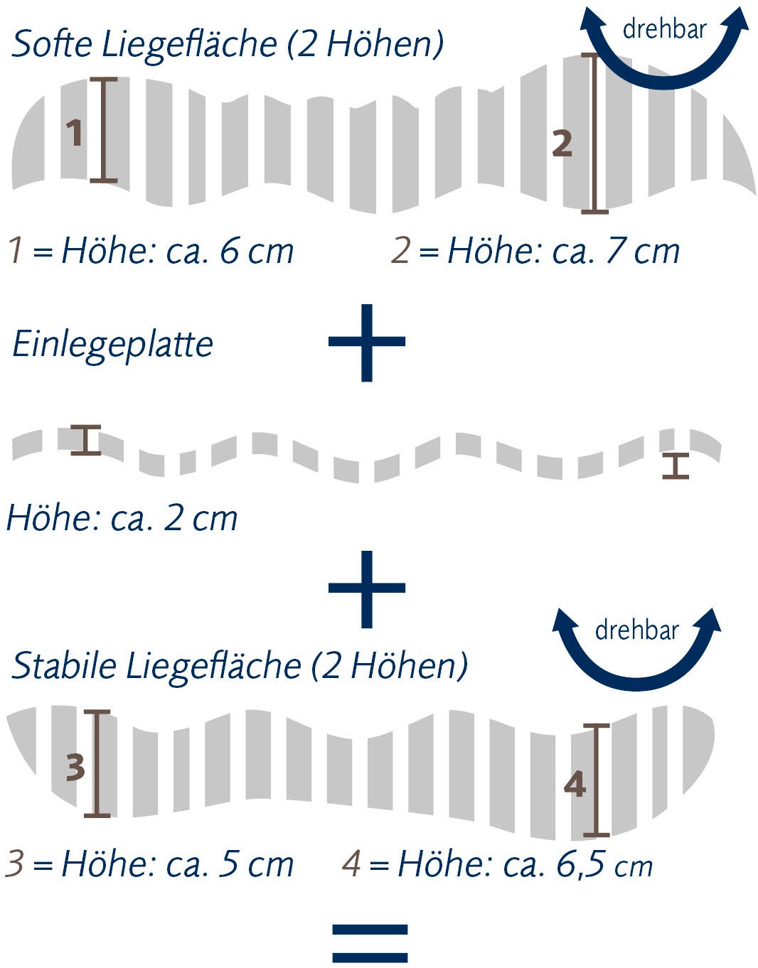 billerbeck Nackenstützkissen »Cosineck nature, Kissen 40x80cm«, Füllung: Naturlatex, Bezug: 100% Bio-Baumwolle, Soft-Batist, versteppt mit 100% Baumwolle, (1 St.), Das GOTS-Zertifiziertes Naturlatex-Nackenstützkissen
