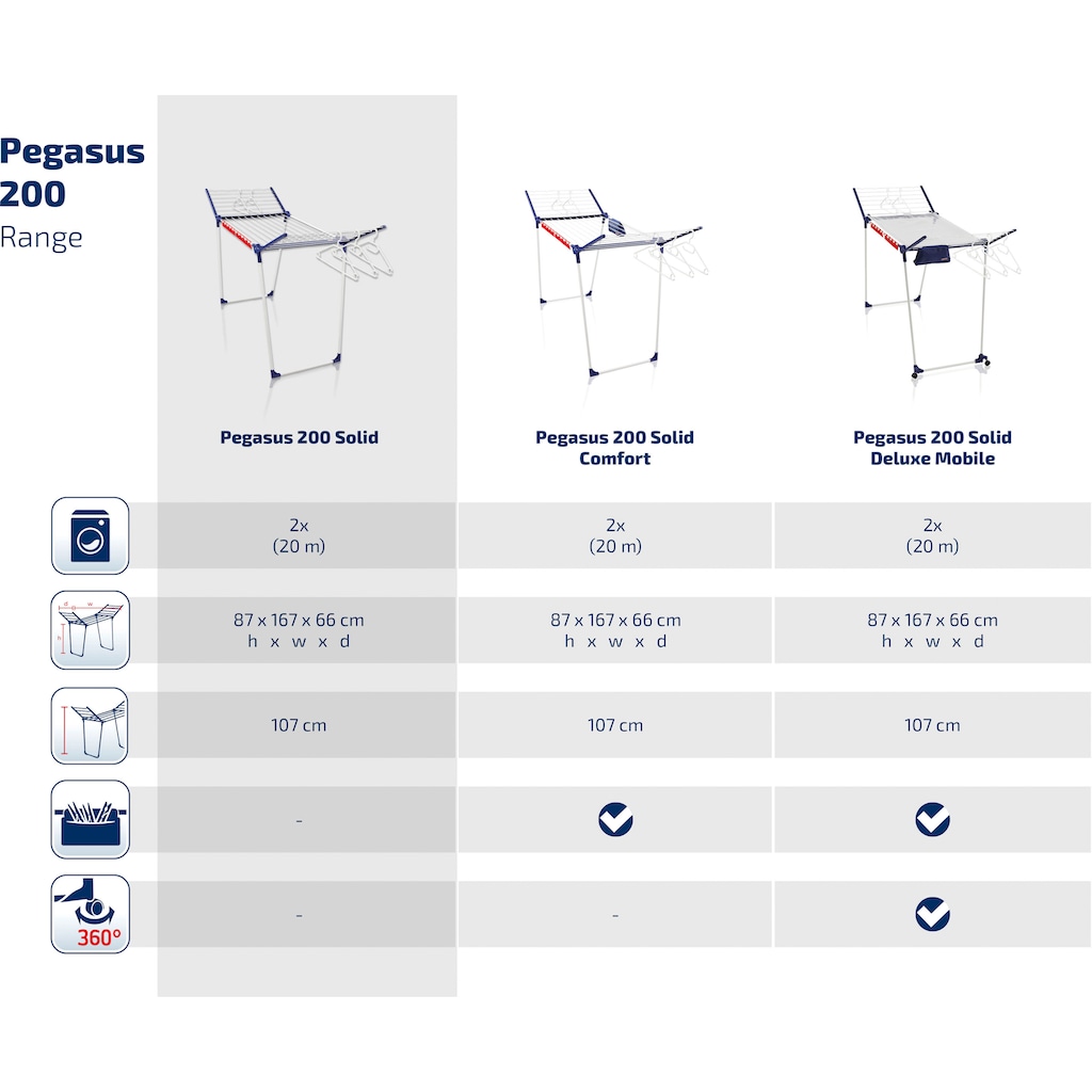 Leifheit Wäscheständer »Pegasus 200 Solid«, (6 tlg.)