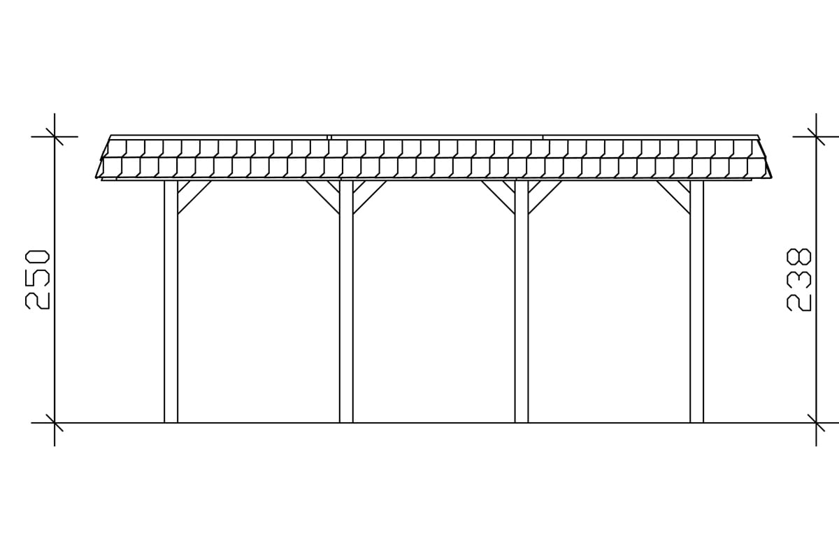 Skanholz Doppelcarport »Spreewald«, 530 cm, grün