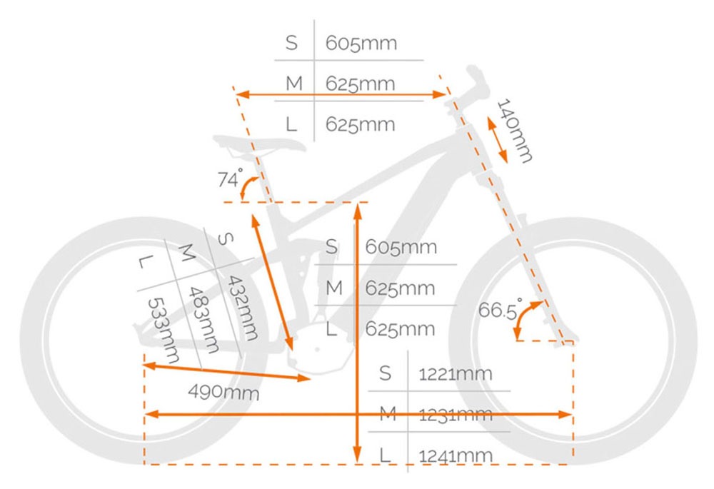SMARTMOTION 11 Gang RD-A11-X Schaltwerk Mittelmotor 250 W