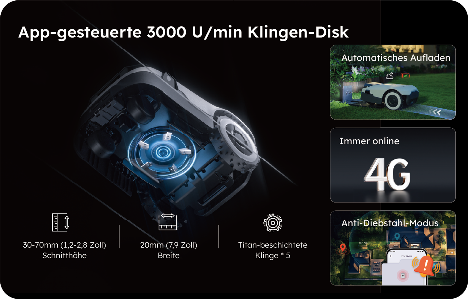 Anthbot Rasenmähroboter »90ANT-LMGenie3000« KI‑Hindernisvermeidung, Multi‑Zonen-Verwaltung,   Kabellose Installation, Full‑Band‑RTK mit 4 KI‑Kameras