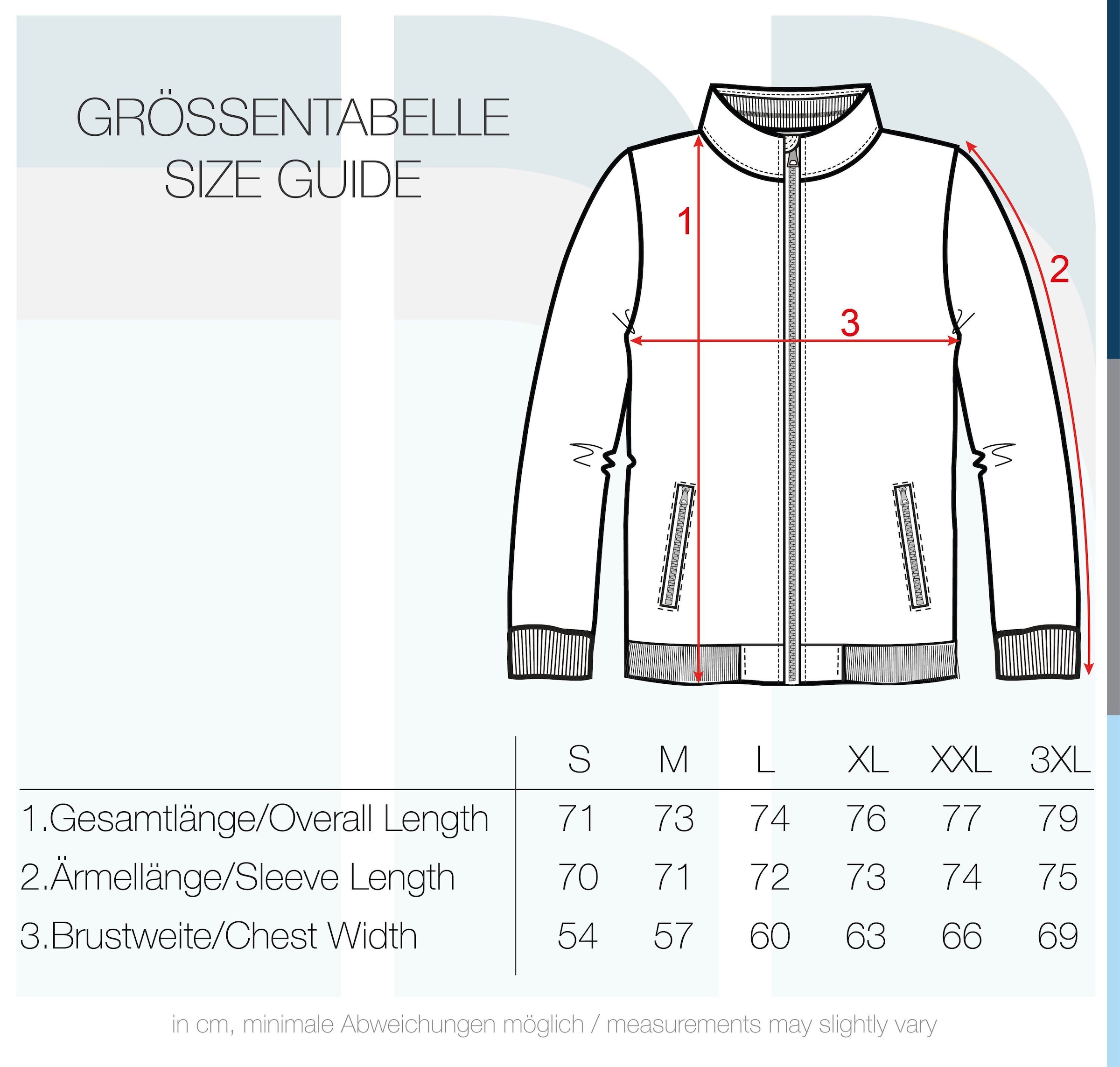 Blend Kurzjacke »BLEND BHZyklo«, ohne Kapuze