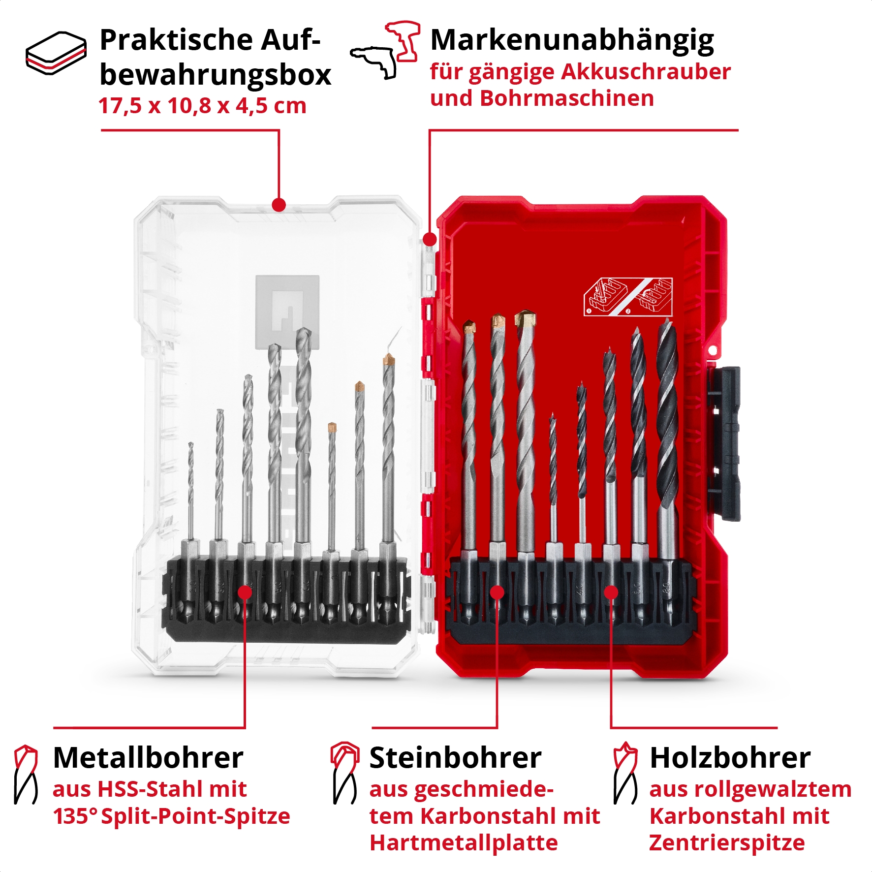 Einhell Bohrer- und Bit-Set »M-CASE«, (Kombi-Set, 16 tlg., Bohrer-Set)