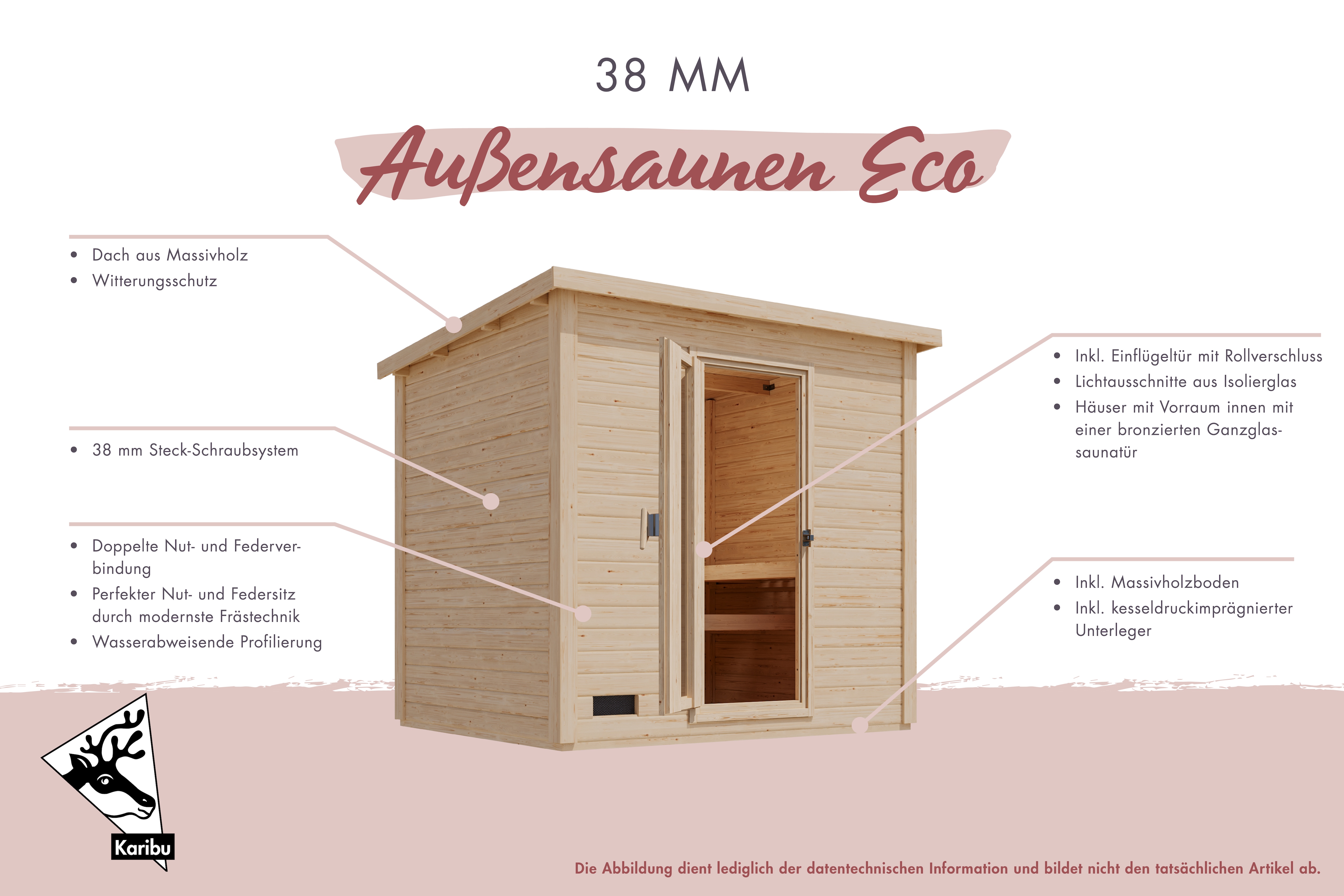 Karibu Saunahaus Karibu Saunahaus