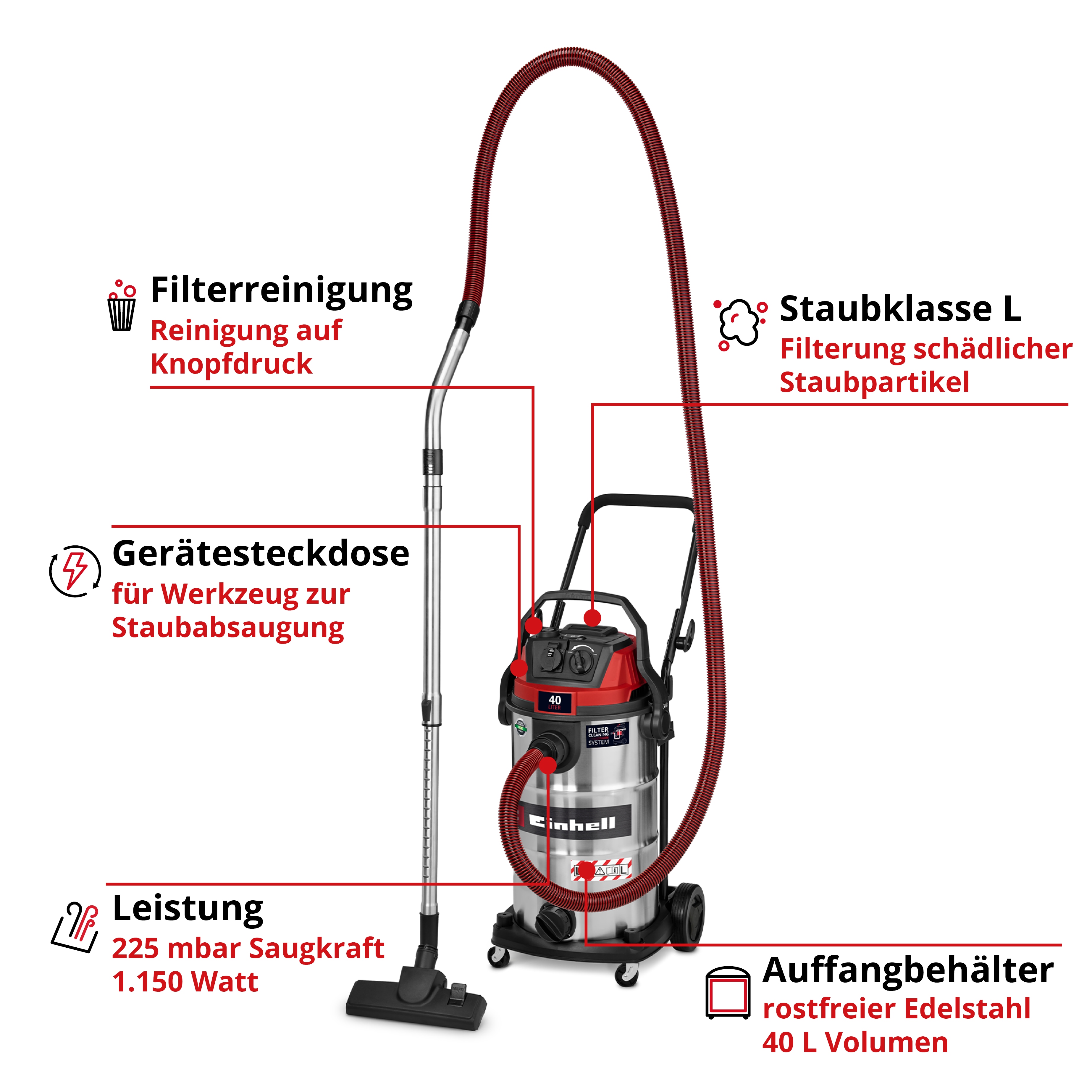 Einhell Nass-Trocken-Sauger "TE-VC 4090 SACL" günstig online kaufen