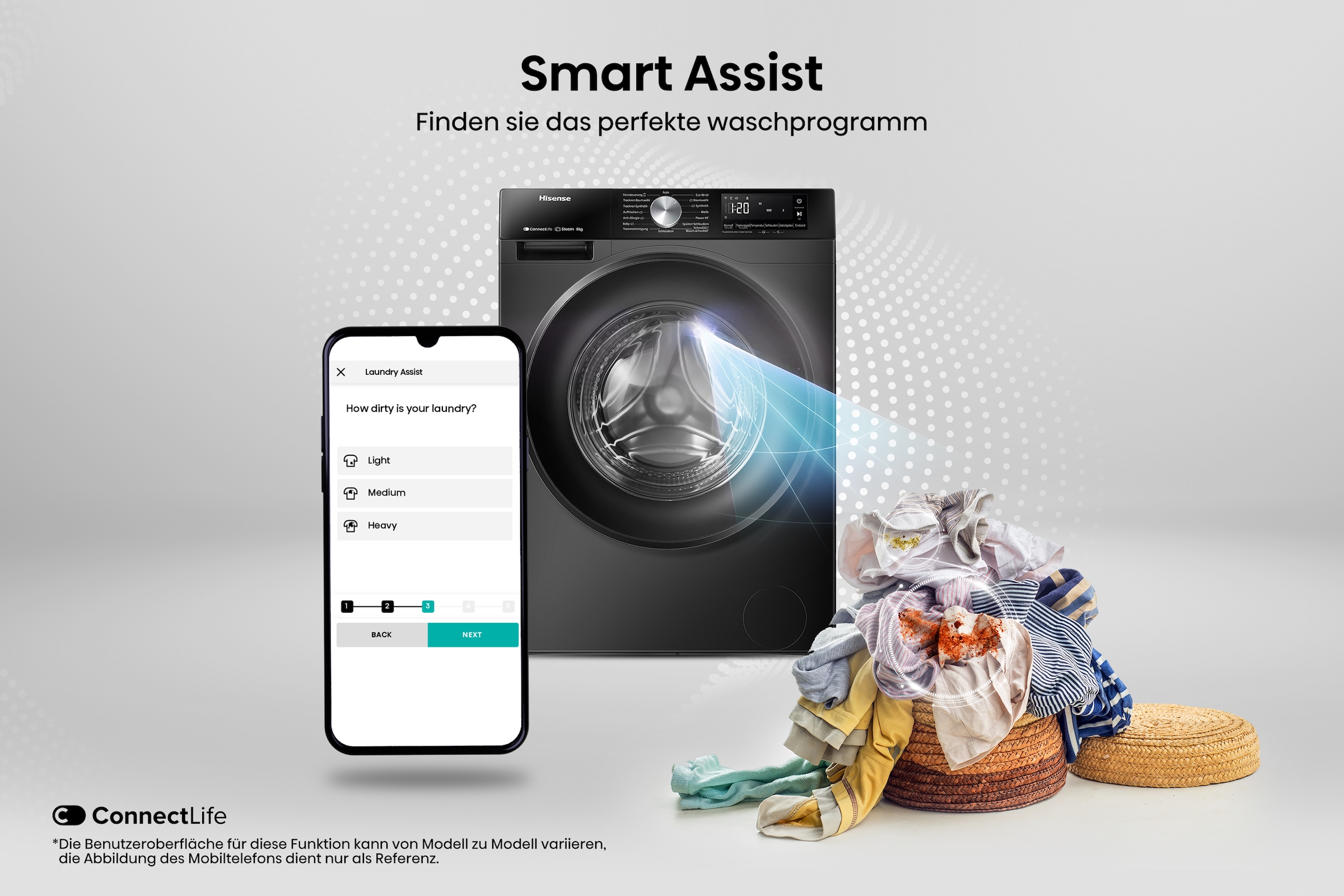 Hisense Waschtrockner »WD3S8043BW3«