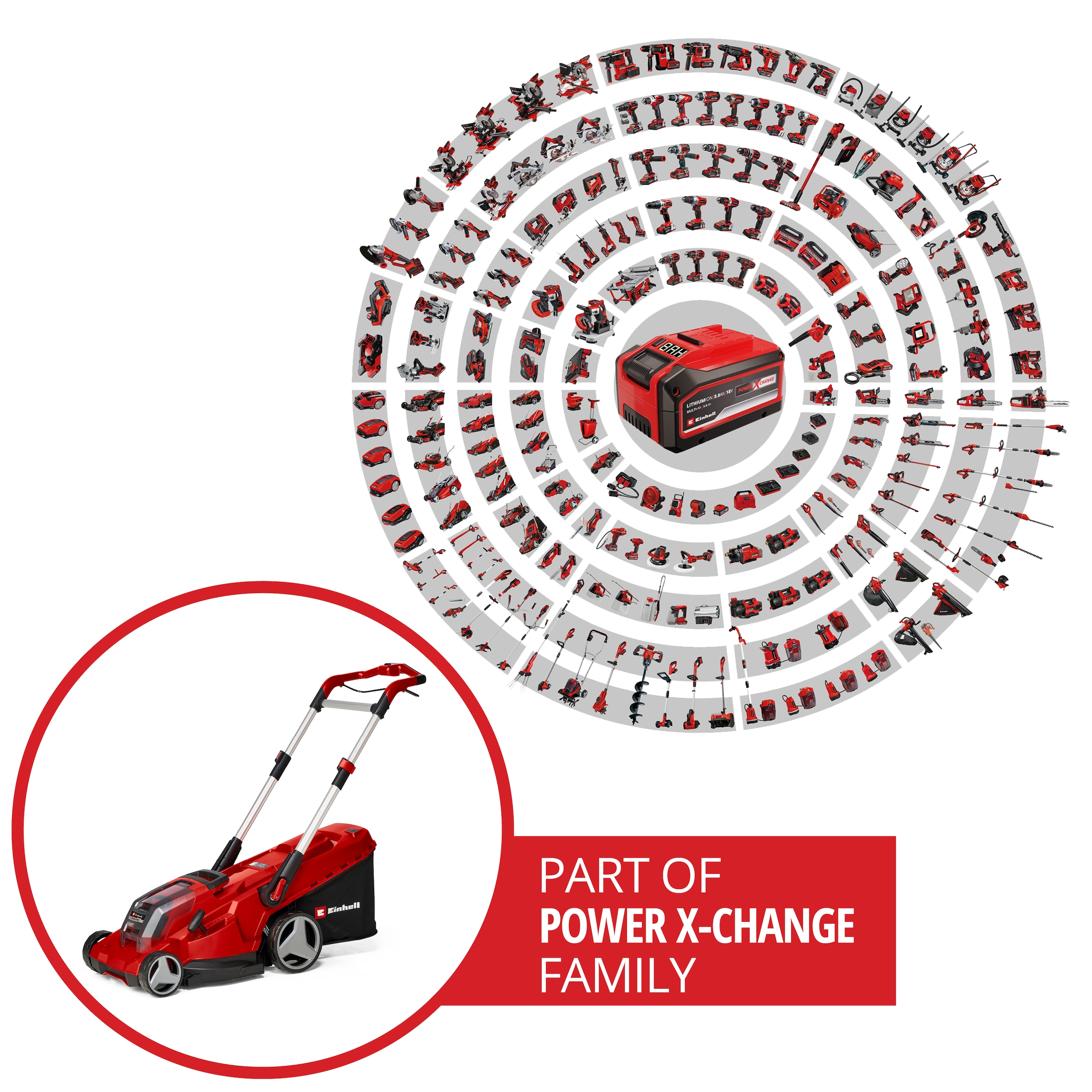Einhell Akkurasenmäher »Einhell Power X-Change RASARRO 36/42«, mit 2x Akku 18V/5,2Ah und 1x Ladegerät