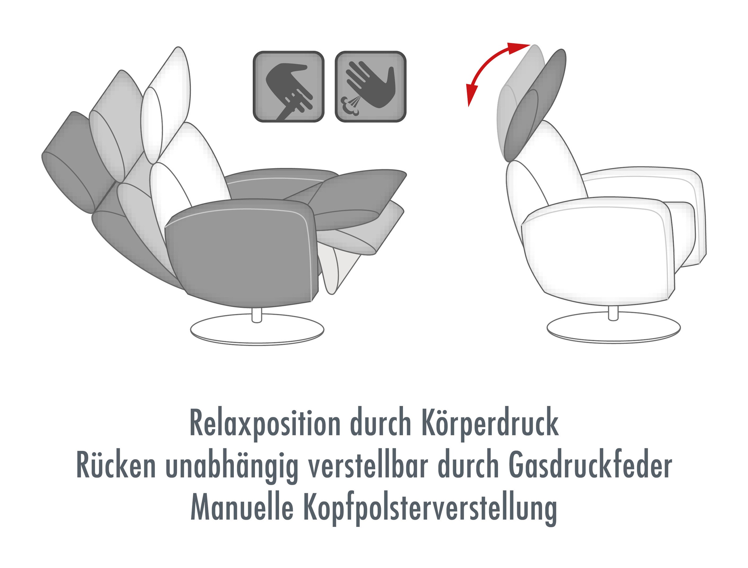 Die PlanBar Relaxsessel »MP-RS18073«, 360° drehbar, inkl. man. Kopfpolsterverstellung u. Relax-Funktion