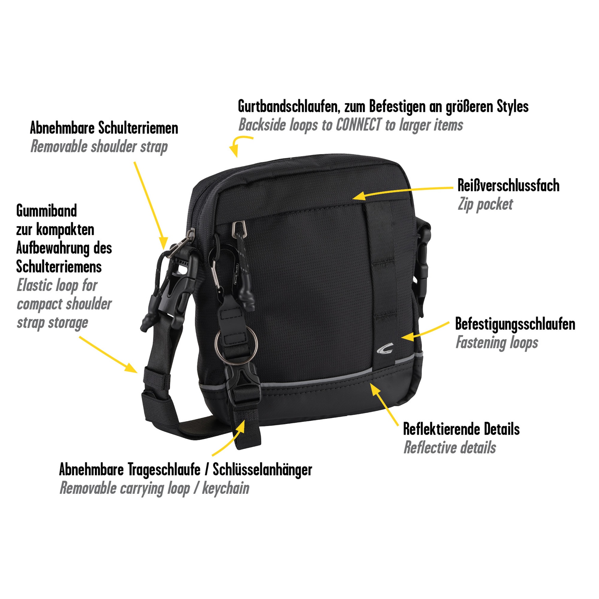 camel active Umhängetasche »Connect«, perfekt durchdachtes modulares Reisetaschensortiment in vielen Styles