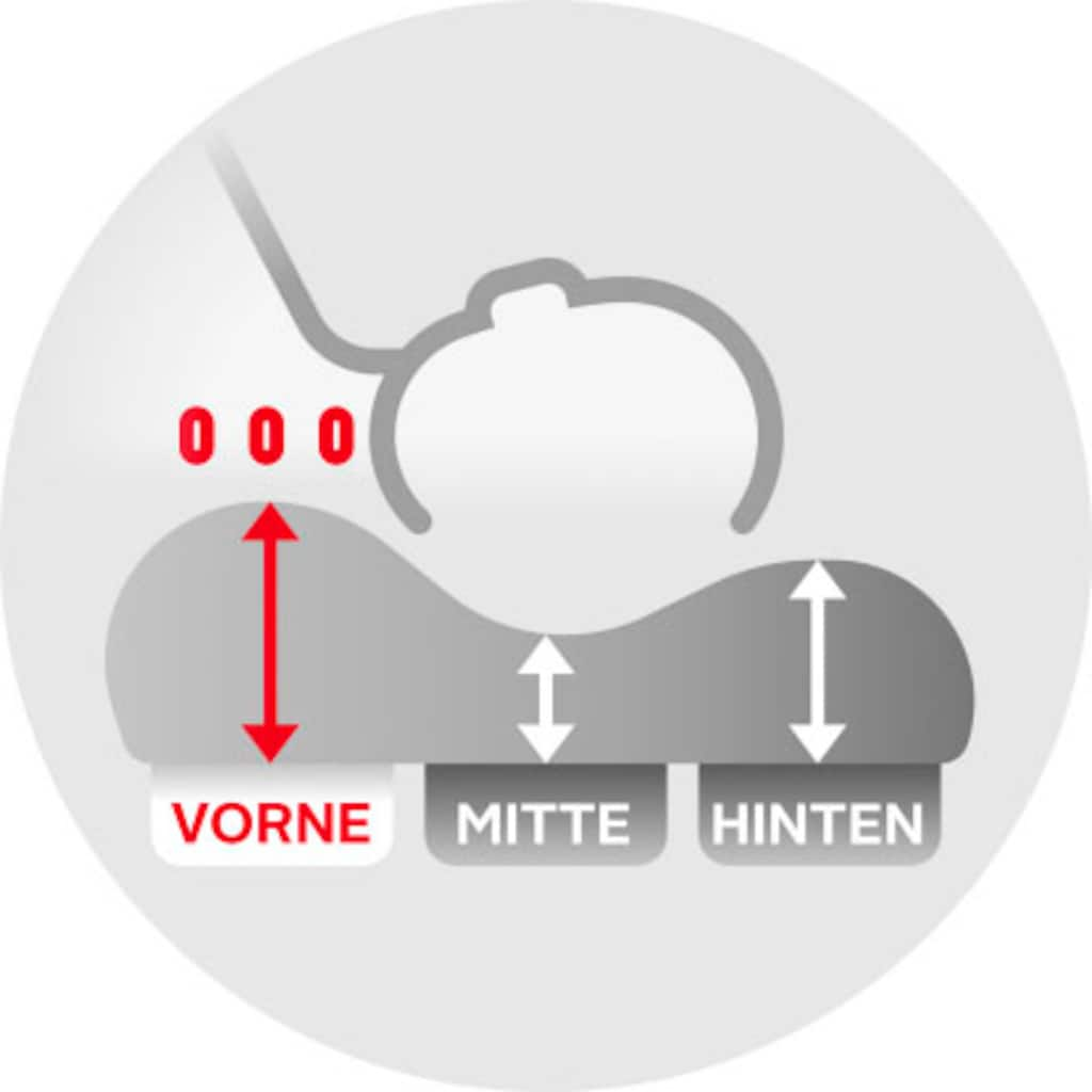 f.a.n. Schlafkomfort Nackenstützkissen »f.a.n. Medisan Sleep & Care Latex«, (1 St.), hohe Stützwirkung, mit Belüftungskanälen