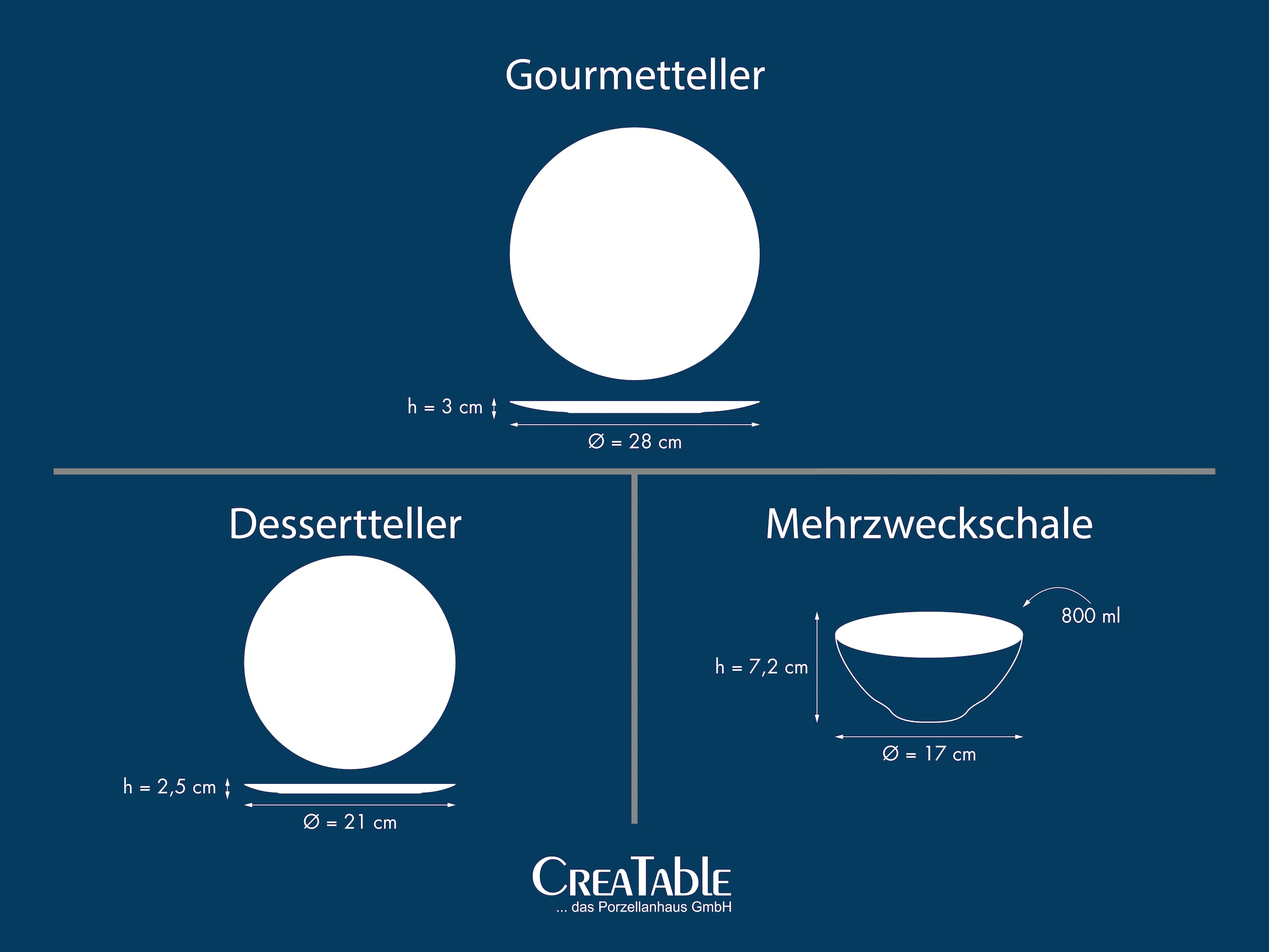 CreaTable Teller-Set »Vintage, Tellerset 12-tlg.« Naturverbundenes Design, Handgemalt