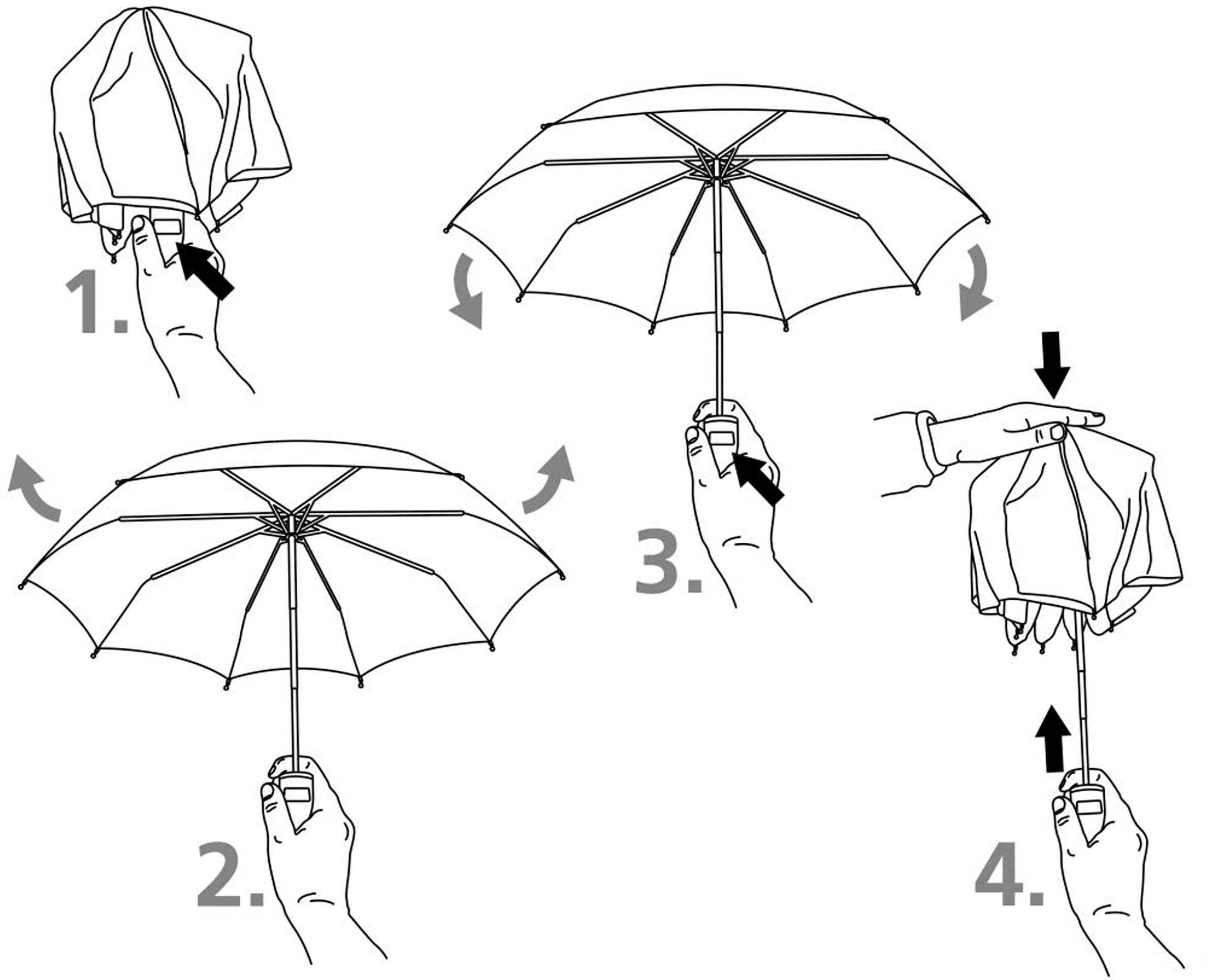 Taschenregenschirm EuroSCHIRM® 32S7, anthrazit« »Automatik kaufen BAUR |