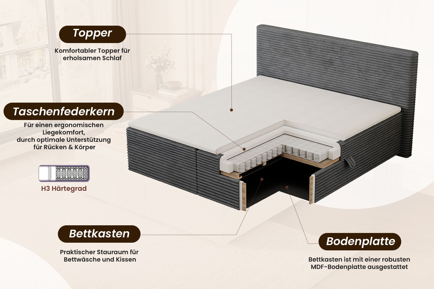 OTTO home Boxbett »ALVVIA, Polsterbett mit Bettkasten und Taschenfederkernmatratze (H3)« 180x200cm Liegefläche, Komfortschaumtopper (4cm)