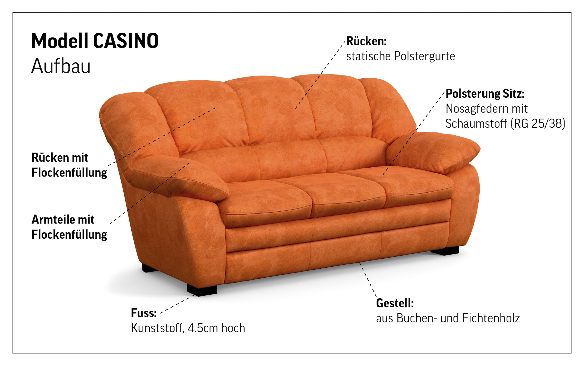COTTA Polstergarnitur »Casino, 3tlg. Set, Sofa Wohnzimmer Garnitur, Wellenunterfederung« Set, 3 tlg. Polstergarnitur, auch als Set erhältlich