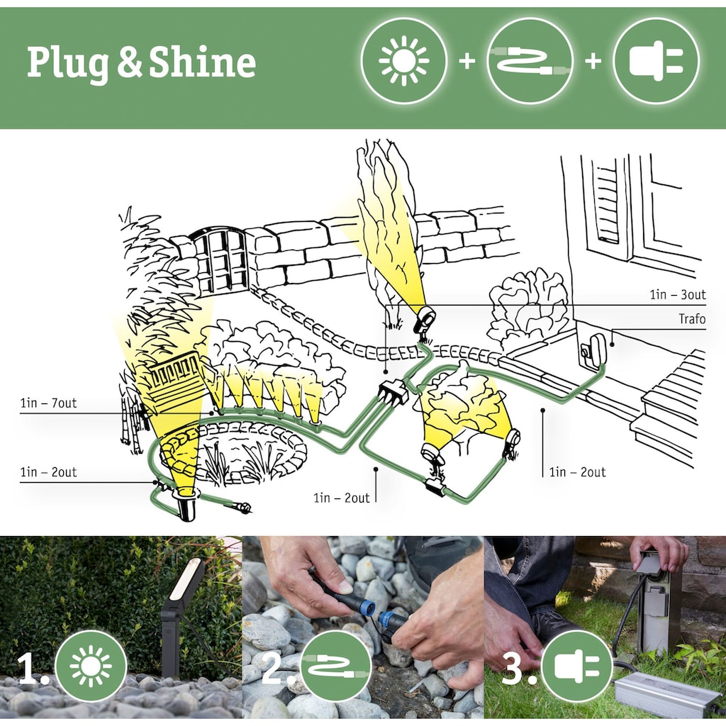 Paulmann LED Gartenstrahler »Plug & Shine«, 3 flammig-flammig