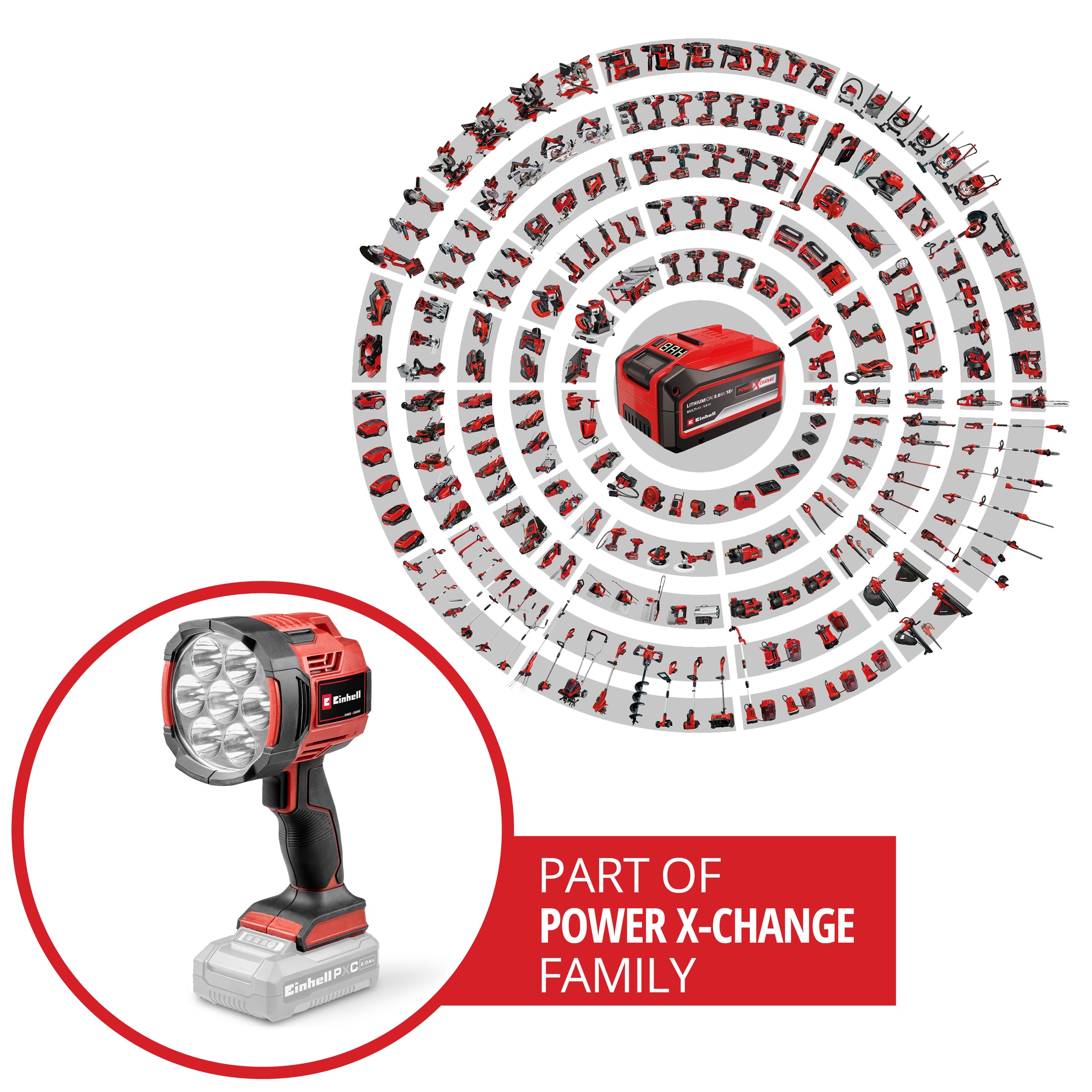 Einhell LED Arbeitsleuchte »TE-CL 18/2500 Li - Solo, Akku-Lampe« ohne Akku und Ladegerät