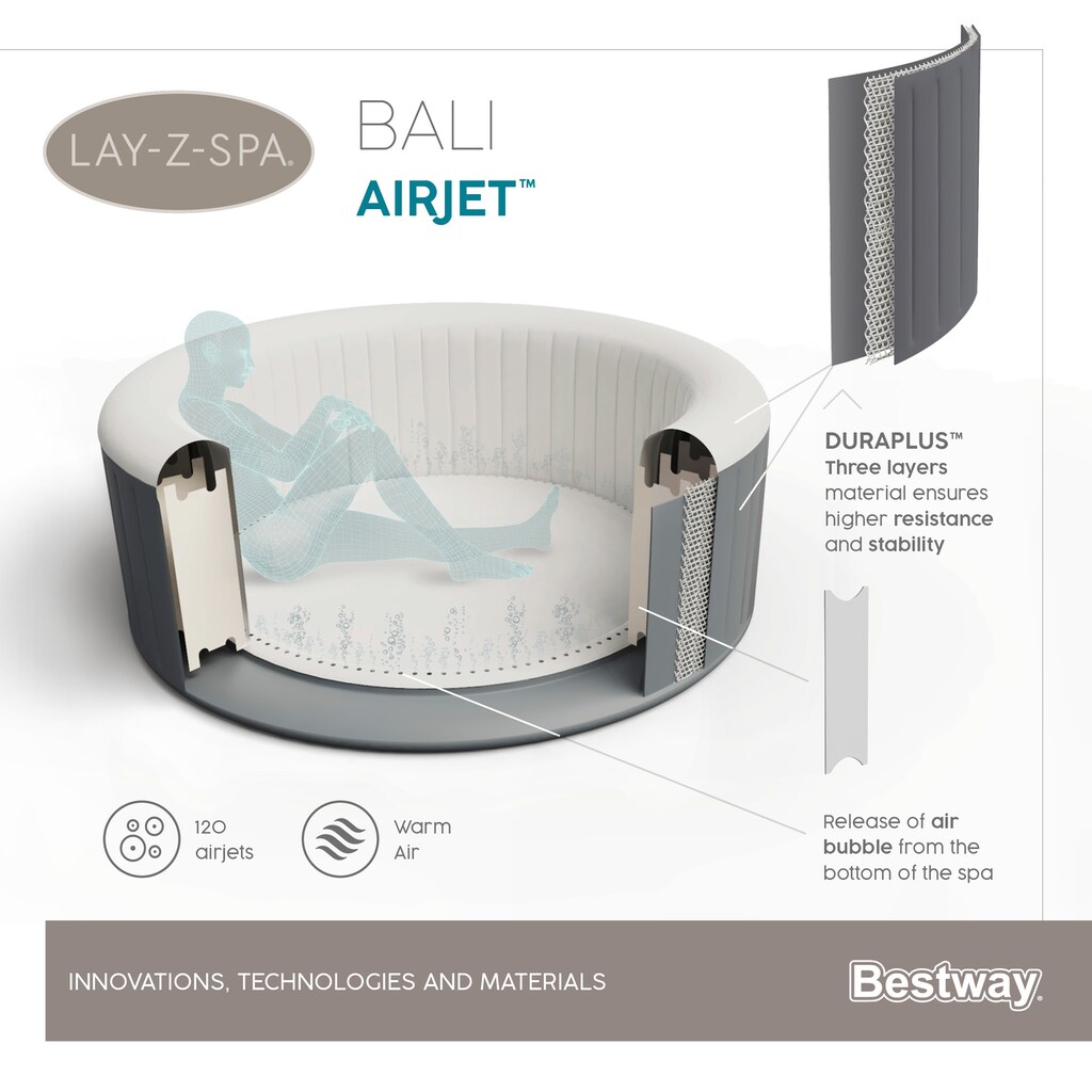 Bestway Whirlpool »LAY-Z-SPA® LED-Bali AirJet™«