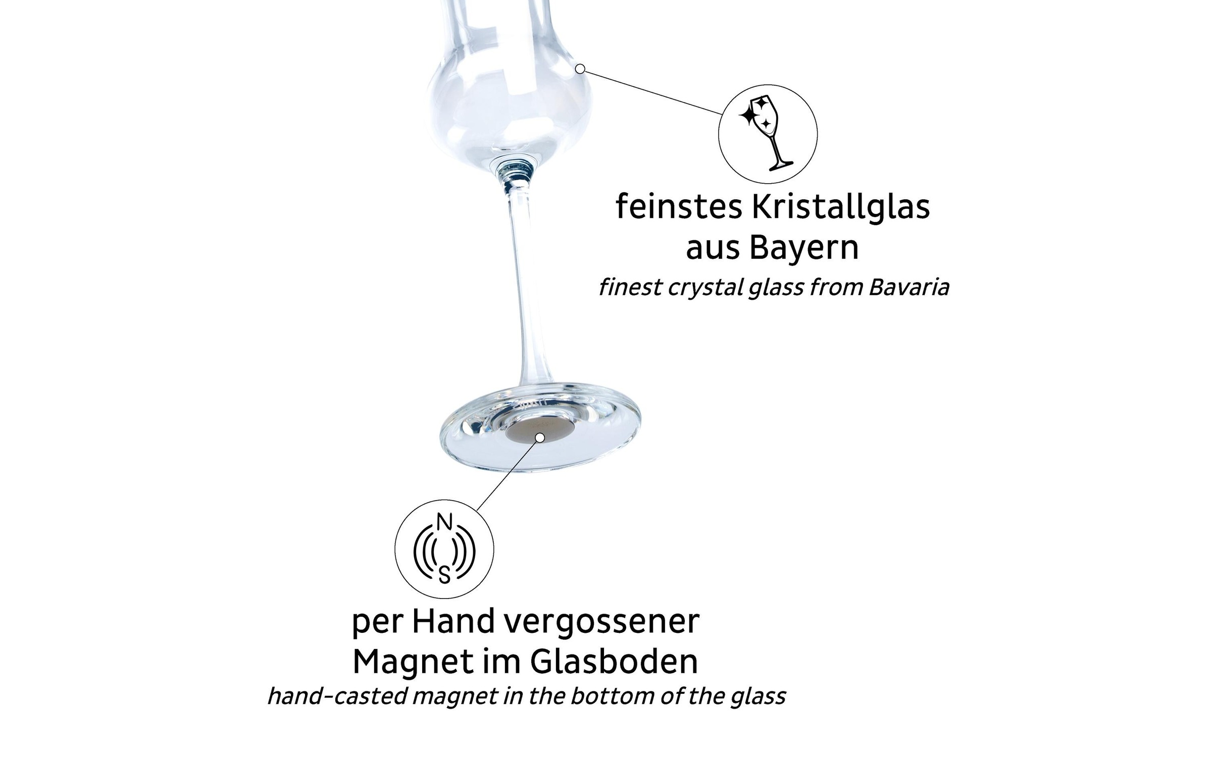 silwy MAGNETIC SYSTEM Likörglas