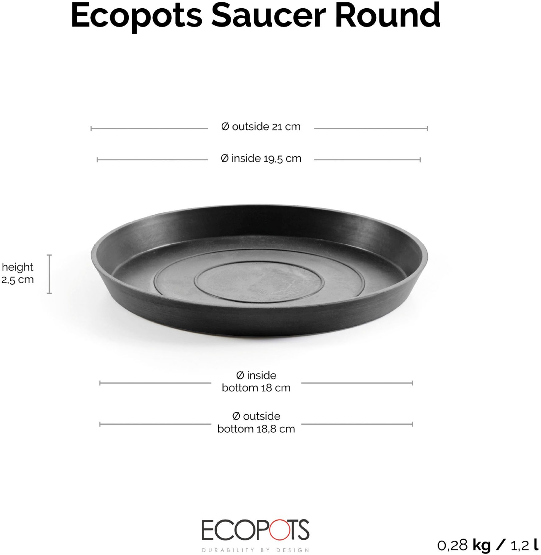 ECOPOTS Blumentopfuntersetzer »ROUND SAUCER Dark Grey« BxTxH: 21x21x2,5 cm