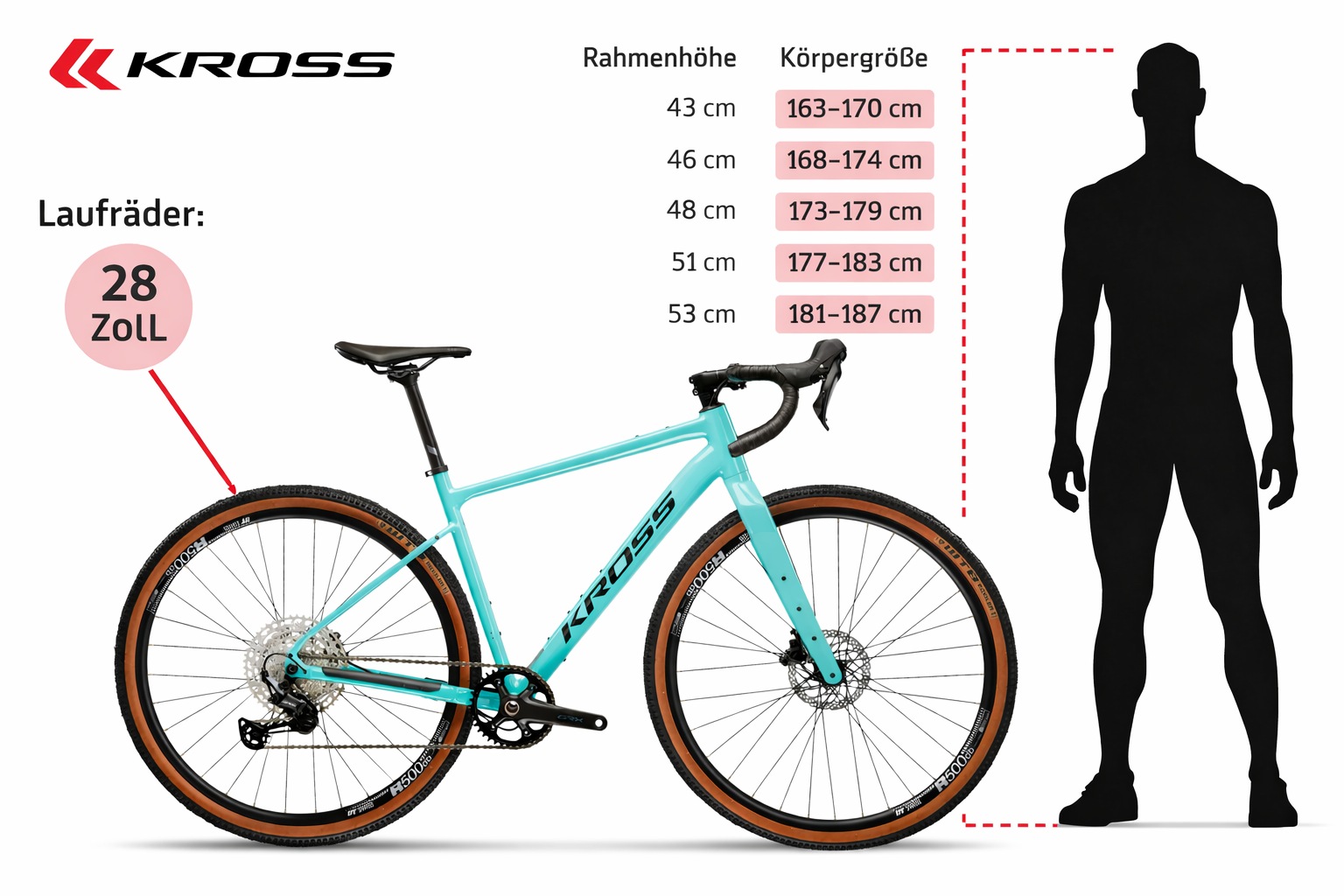Kross Gravelbike »KROSS Gravelbike Gabel Carbon Esker 5.0 28" blau 12 Gänge 2026« 12 Gang Shimano GRX RX822 Schaltwerk Kettenschaltung Gabel aus Carbon