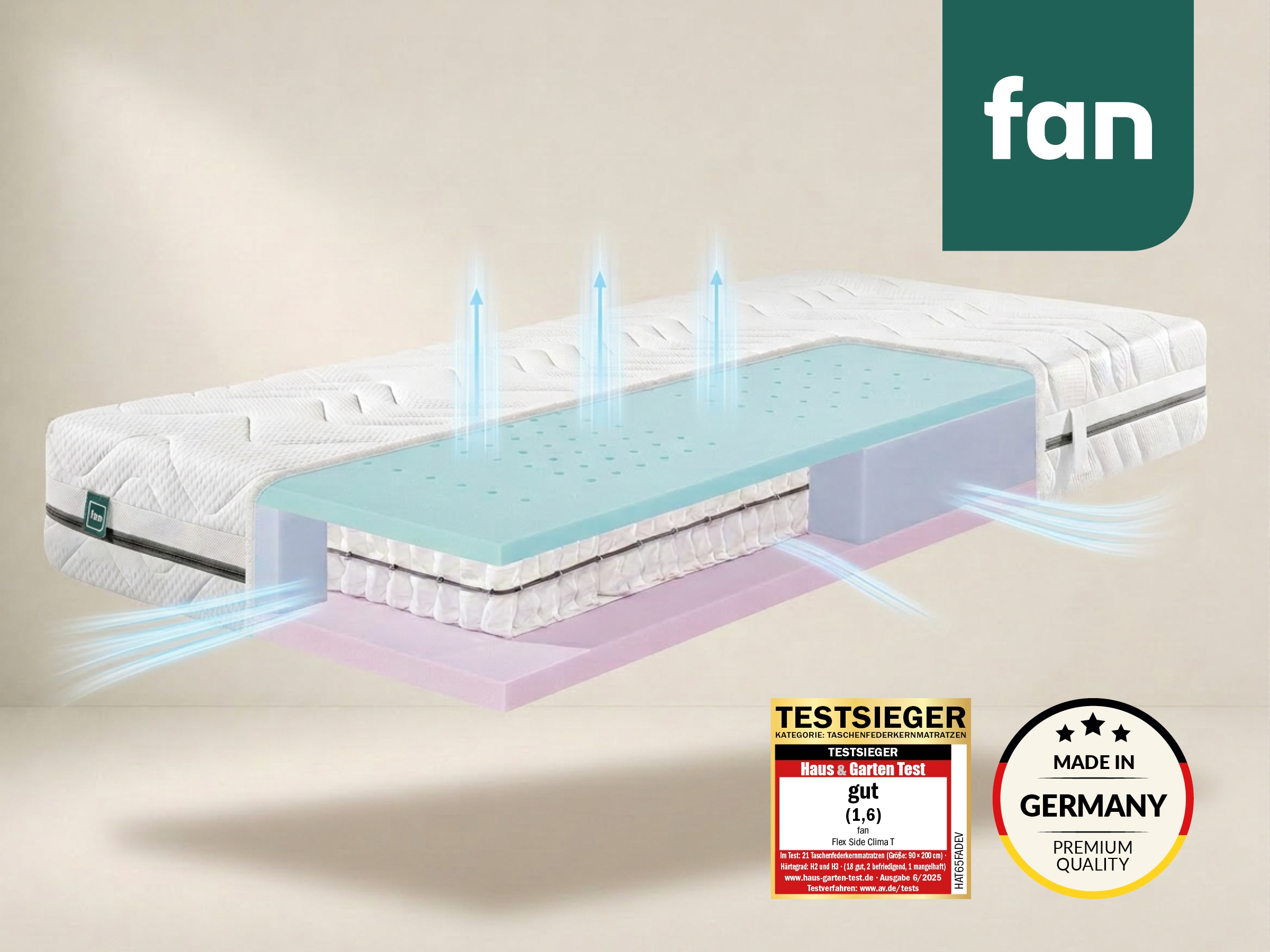fan Taschenfederkernmatratze "fan Flex Side Clima T, Matratze 90x200 cm, 140x200 cm & mehr, in H2/H3" 24 cm hoch 1.034 Federn 1 Stk. tlg. Wendematratze mit Aero-System,1034 Federn (bei 100x 200 cm)