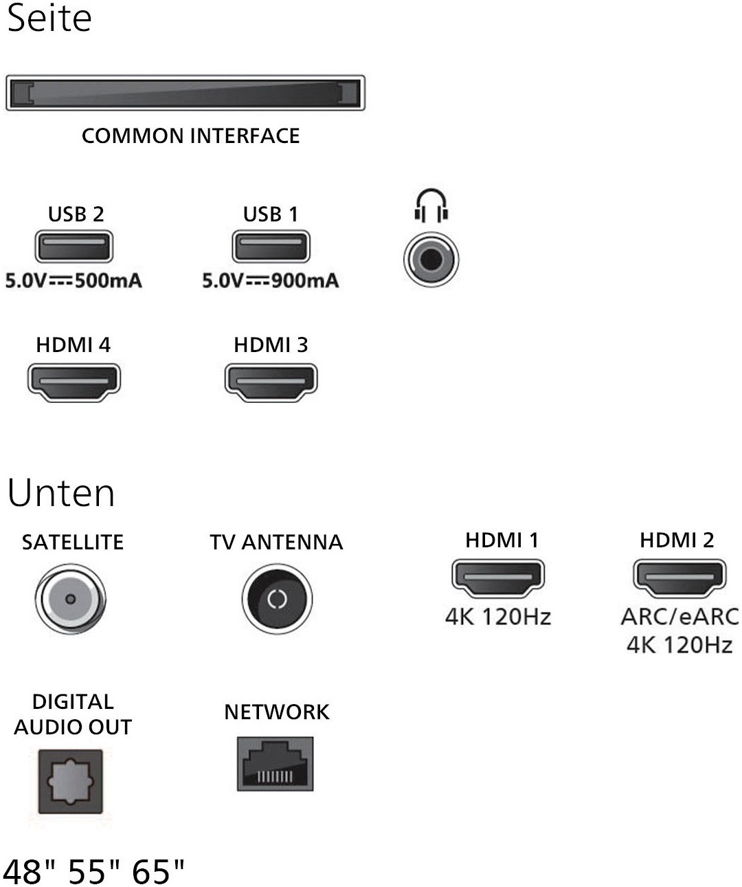 Philips 48OLED810/12 3