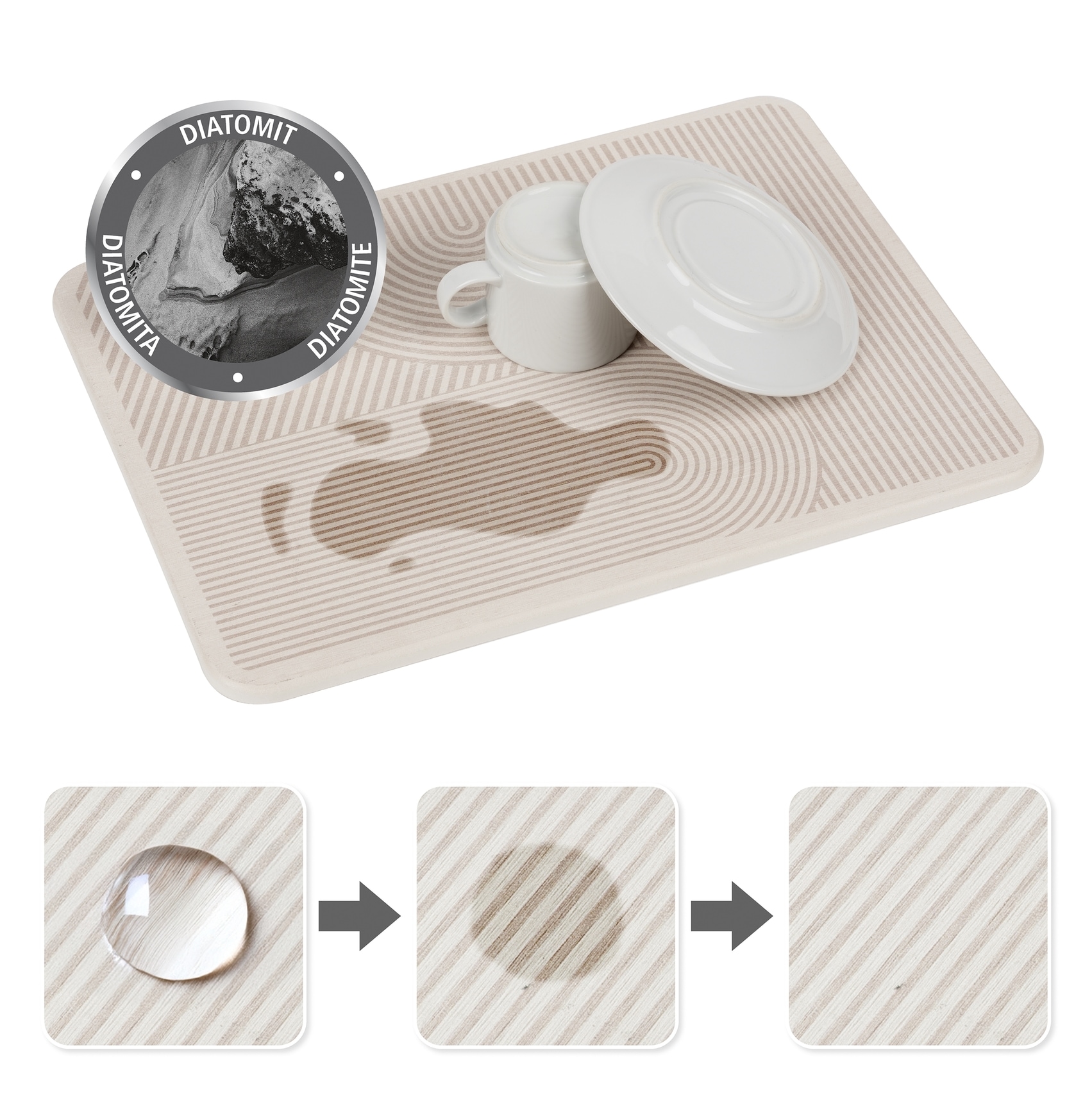 WENKO Abtropfmatte »Modell Damon«