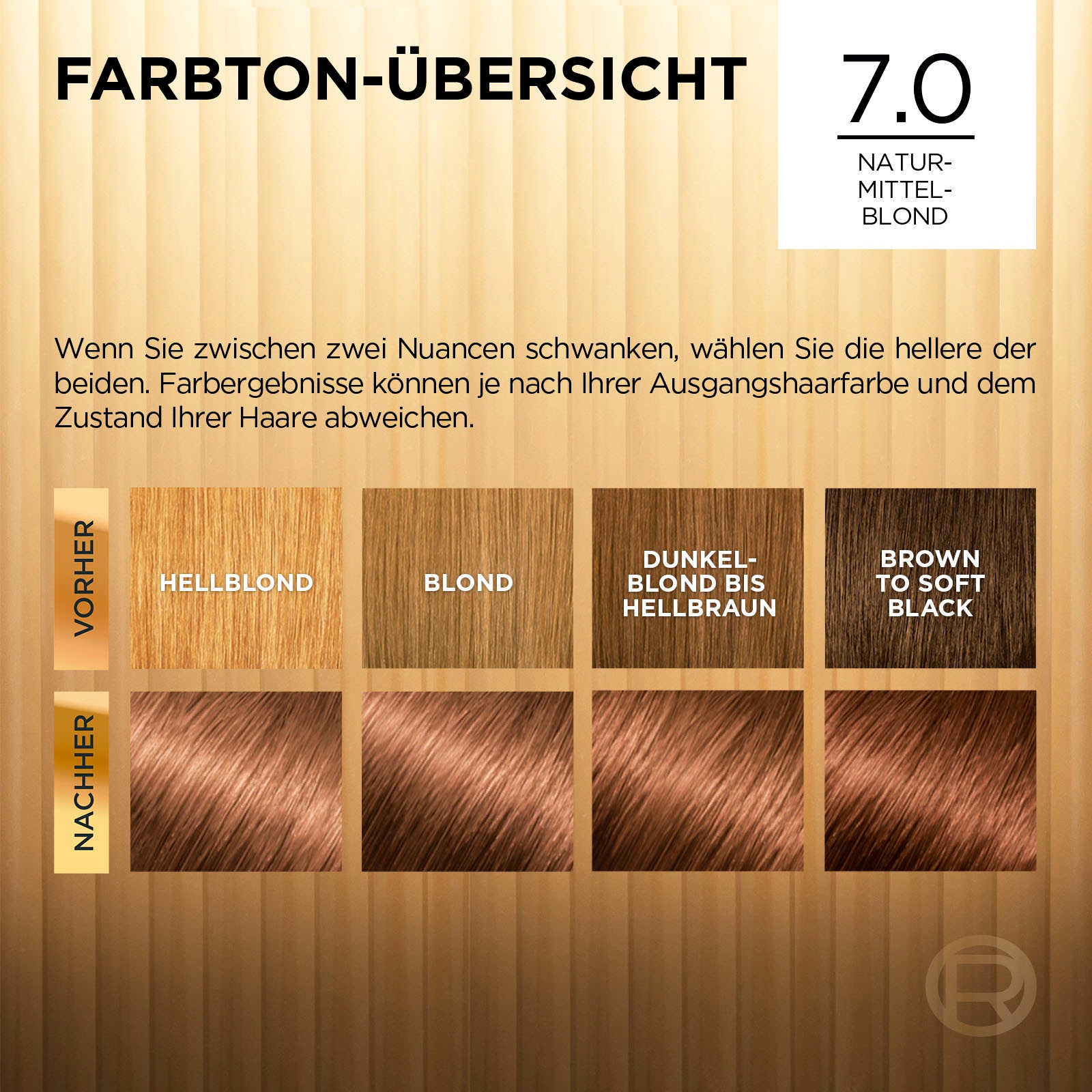 L'ORÉAL PARIS Coloration »Préférence«, (3er Pack), mit pflegender Formel