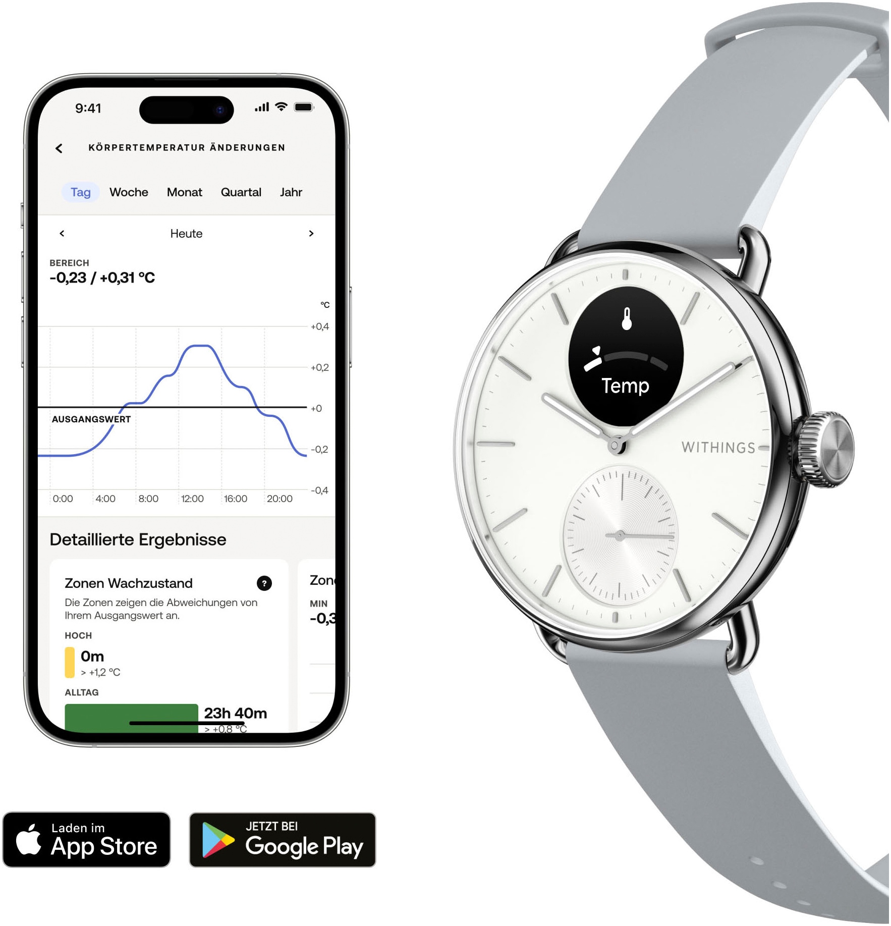 Withings Smartwatch »ScanWatch 2 38mm«, HealthSense OS,)