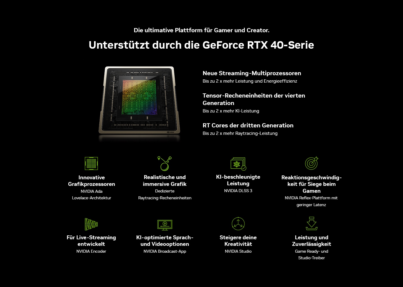 GAMEMAX Black Hole 7305 Gaming-PC (AMD Ryzen 7 5700X, RTX 4070 Super, 32 GB RAM, 2000 GB SSD, Wasserkühlung, PCIe SSD Gen4, Windows 11)