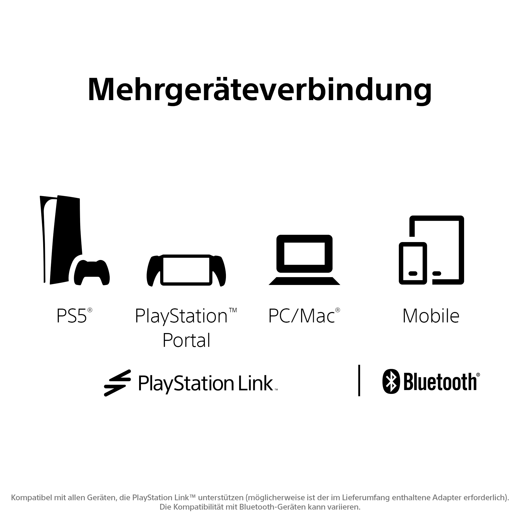 PlayStation 5 Wireless Lautsprecher »PULSE Elevate« Stereo (Bluetooth Lautstärkeregelung )