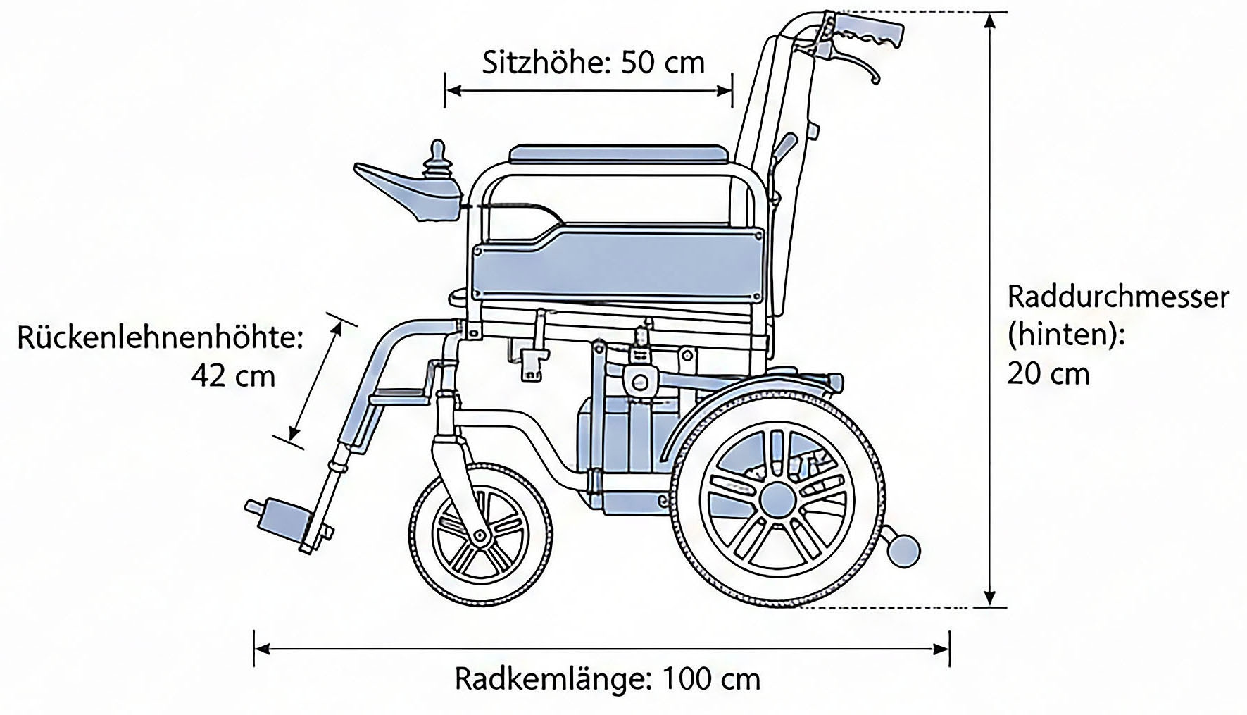 ECONELO Elektromobil »E-Rollstuhl Faltbar 250Wx2« 6 km/h