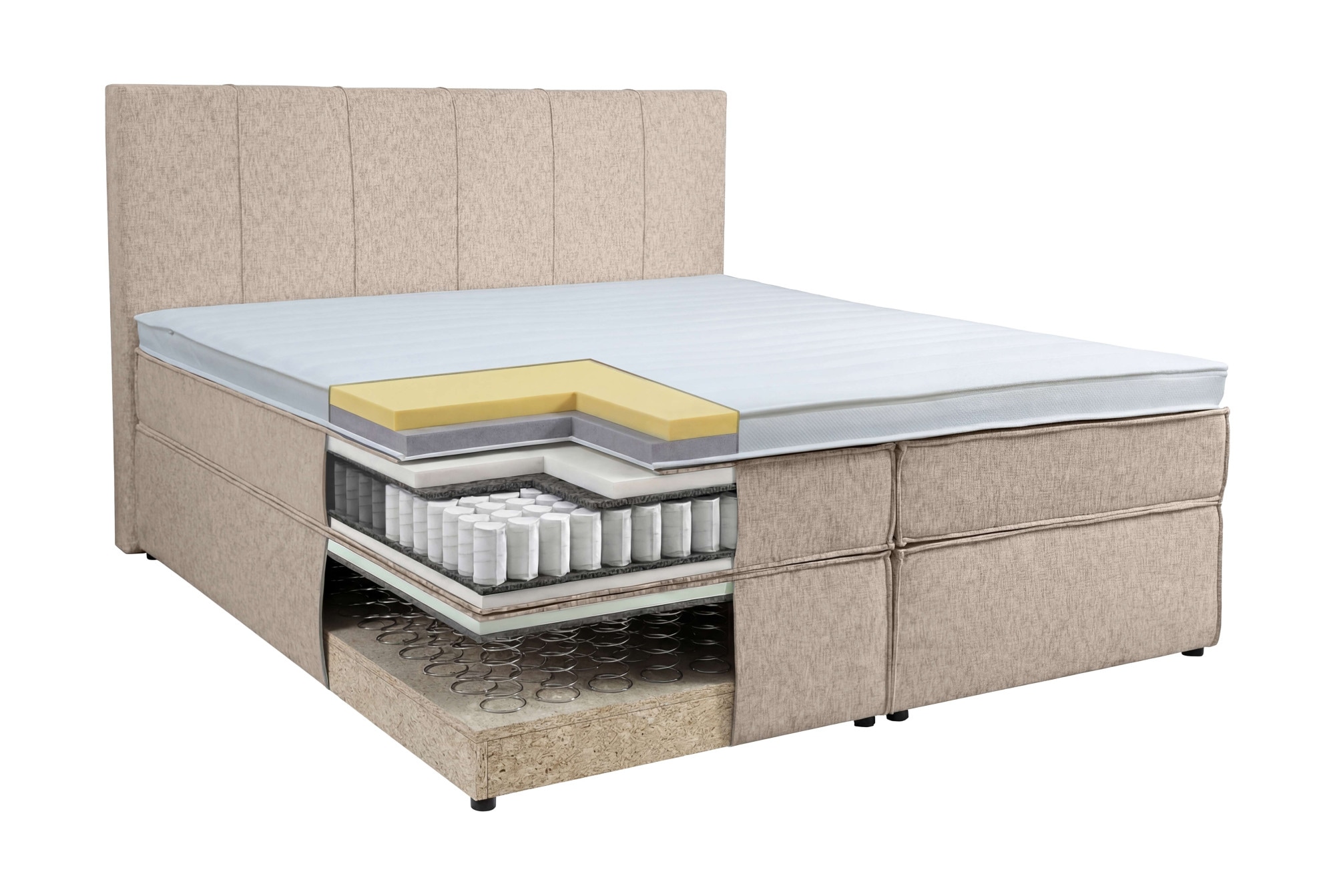 Home affaire Boxspringbett »Leon, Doppelbett, Polsterbett, Federkernbett, Komfortbett, 160, 180 cm« inkl. 9 cm Topper, 5-Zonen-Taschen-Federkernmatratze in H3