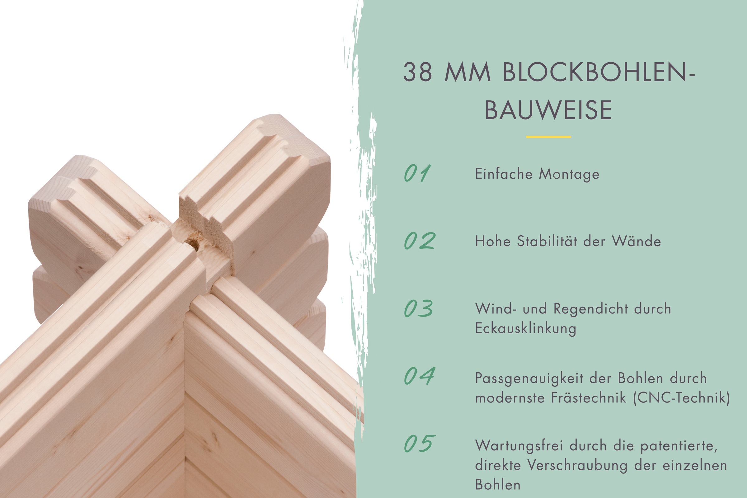 KONIFERA Gartenhaus »Nienstedten 3«